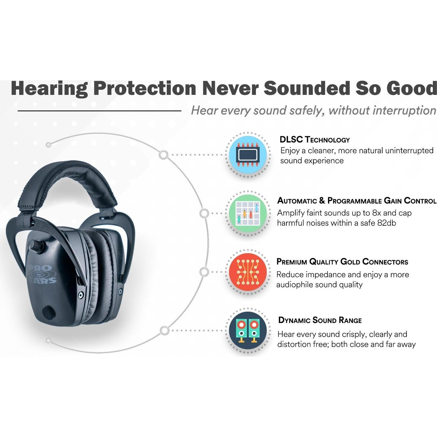 Protección Auditiva Electrónica Pro Ears Pro Tac Slim NRR 28