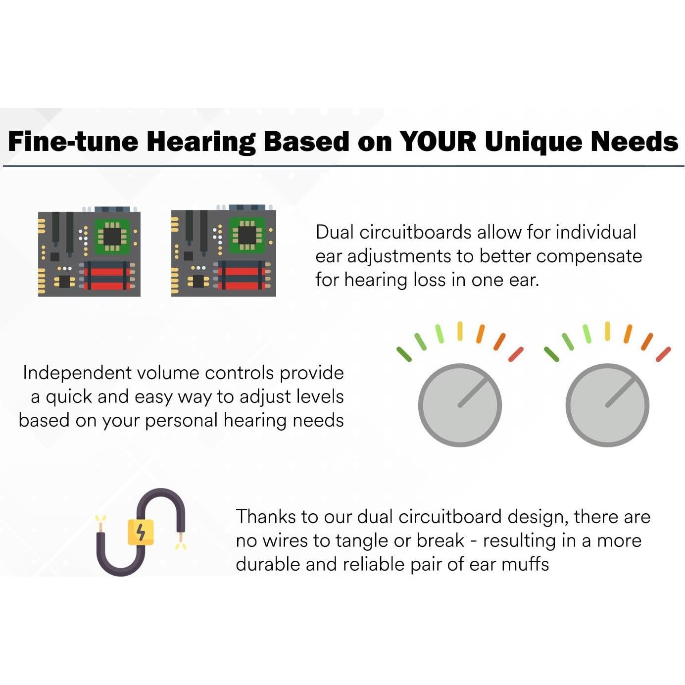 Protección Auditiva Electrónica Pro Ears Pro Tac Slim NRR 28