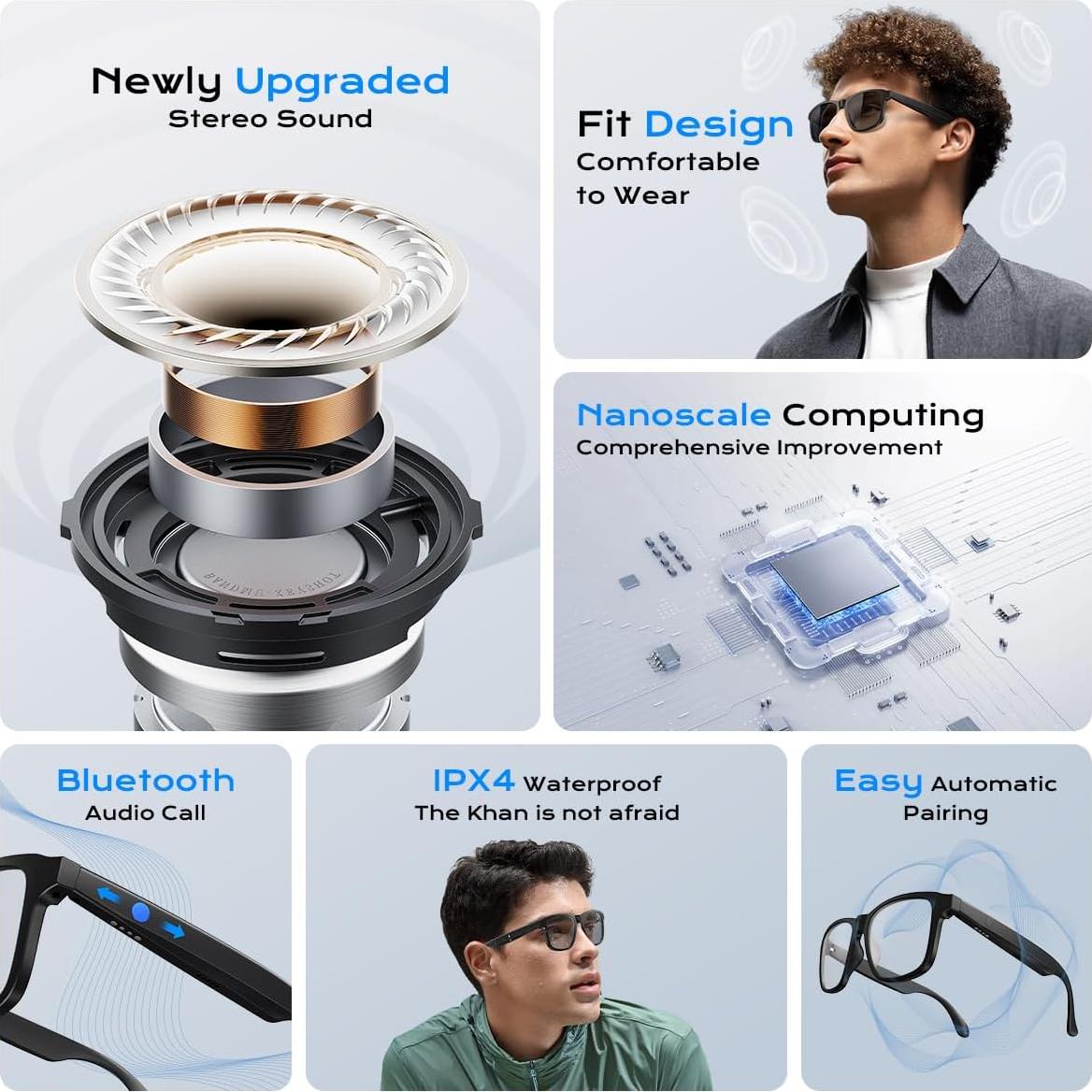 Gafas Inteligentes Sanqi Youpin GS01 Bluetooth Fotocromáticas