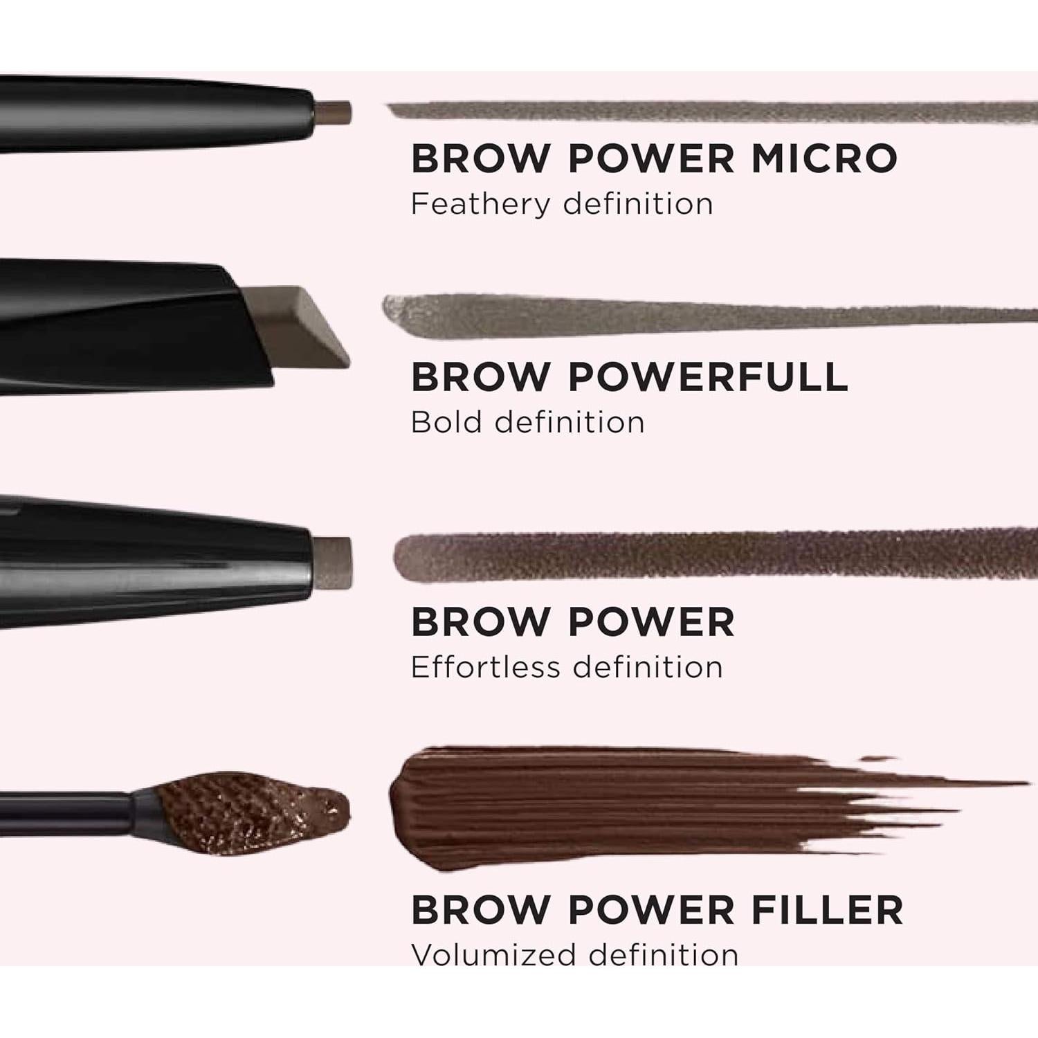 Lápiz de Cejas IT Cosmetics Brow Power Universal - Resistente al Agua, Nutritivo con Biotina