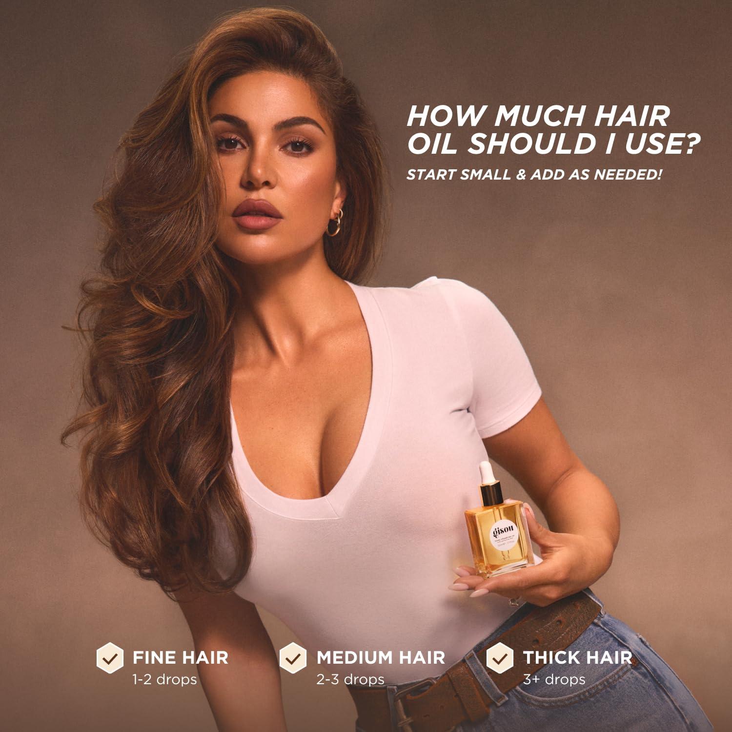 Duo Tratamiento Profundo Gisou - Hidratación y Brillo 250ml