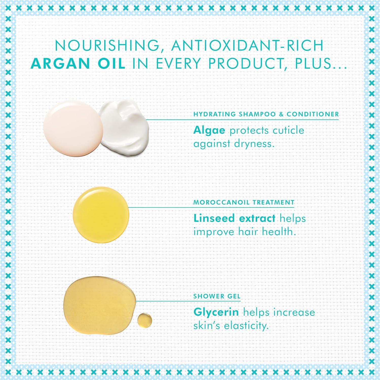 Champú Hidratante Moroccanoil 450ml - Aceite de Argán