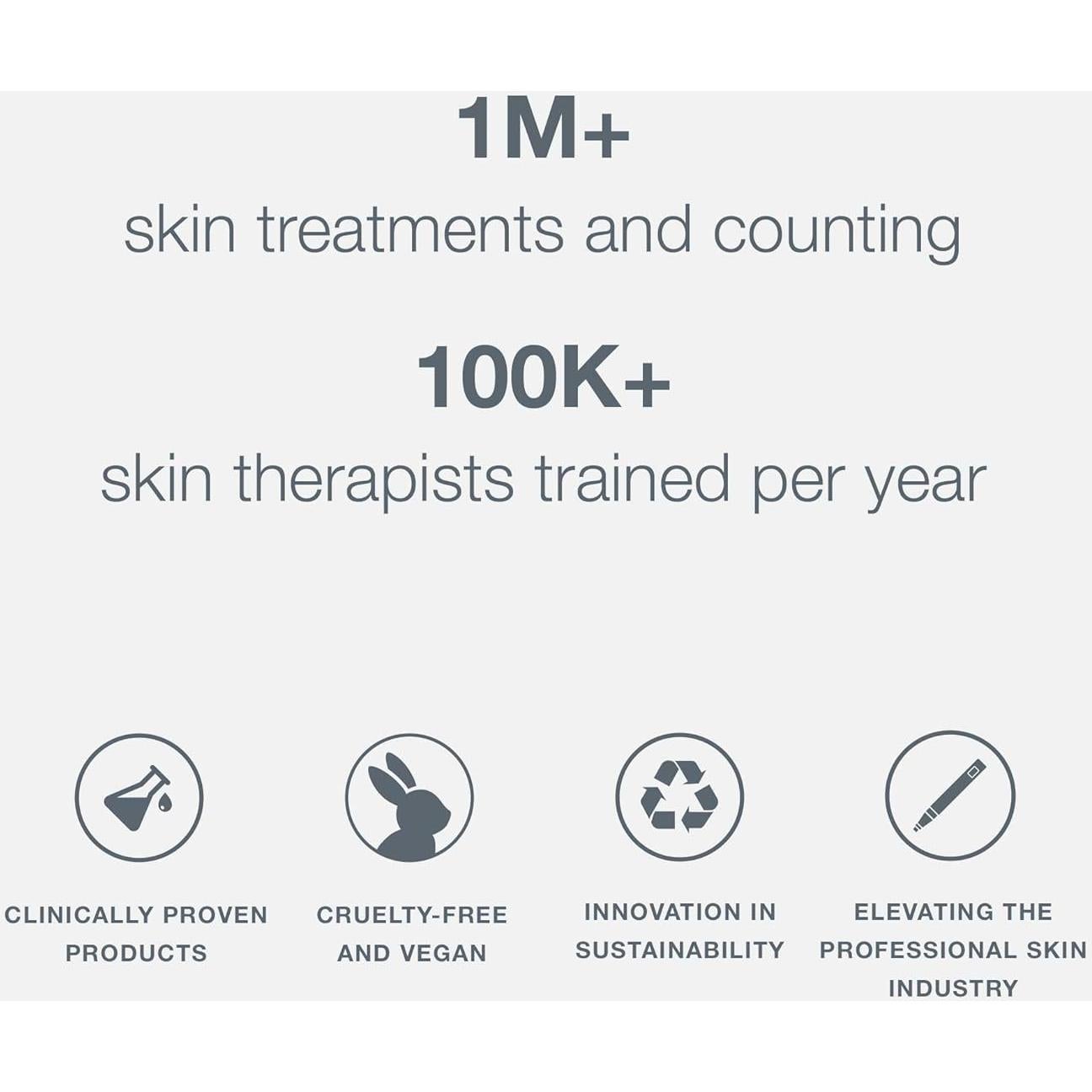 Bálsamo Labial Hidratante Dermalogica 1.77 ml Antienvejecimiento