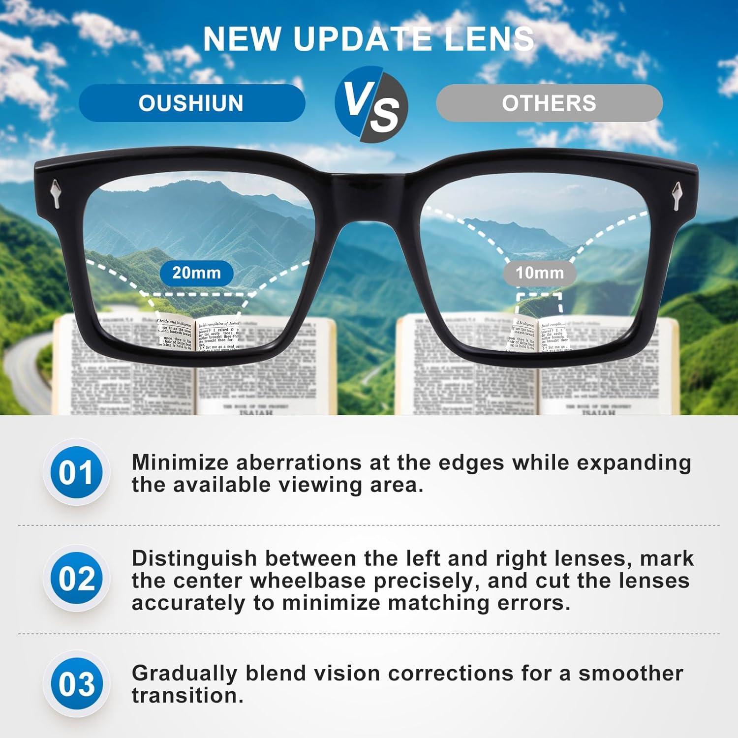 Gafas de lectura progresivas OuShiun 2.5x foto-cromáticas