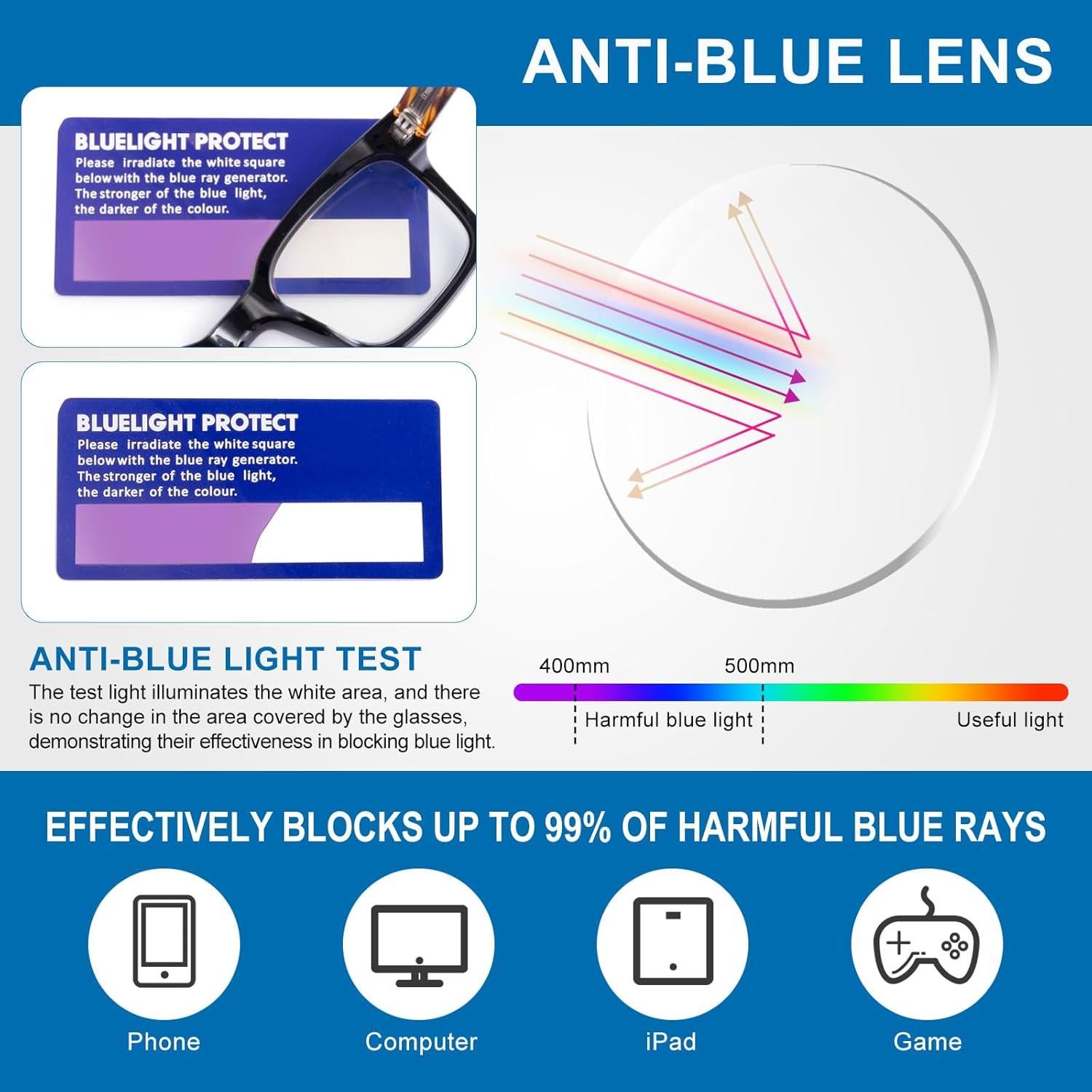 Gafas de lectura progresivas OuShiun 2.5x foto-cromáticas