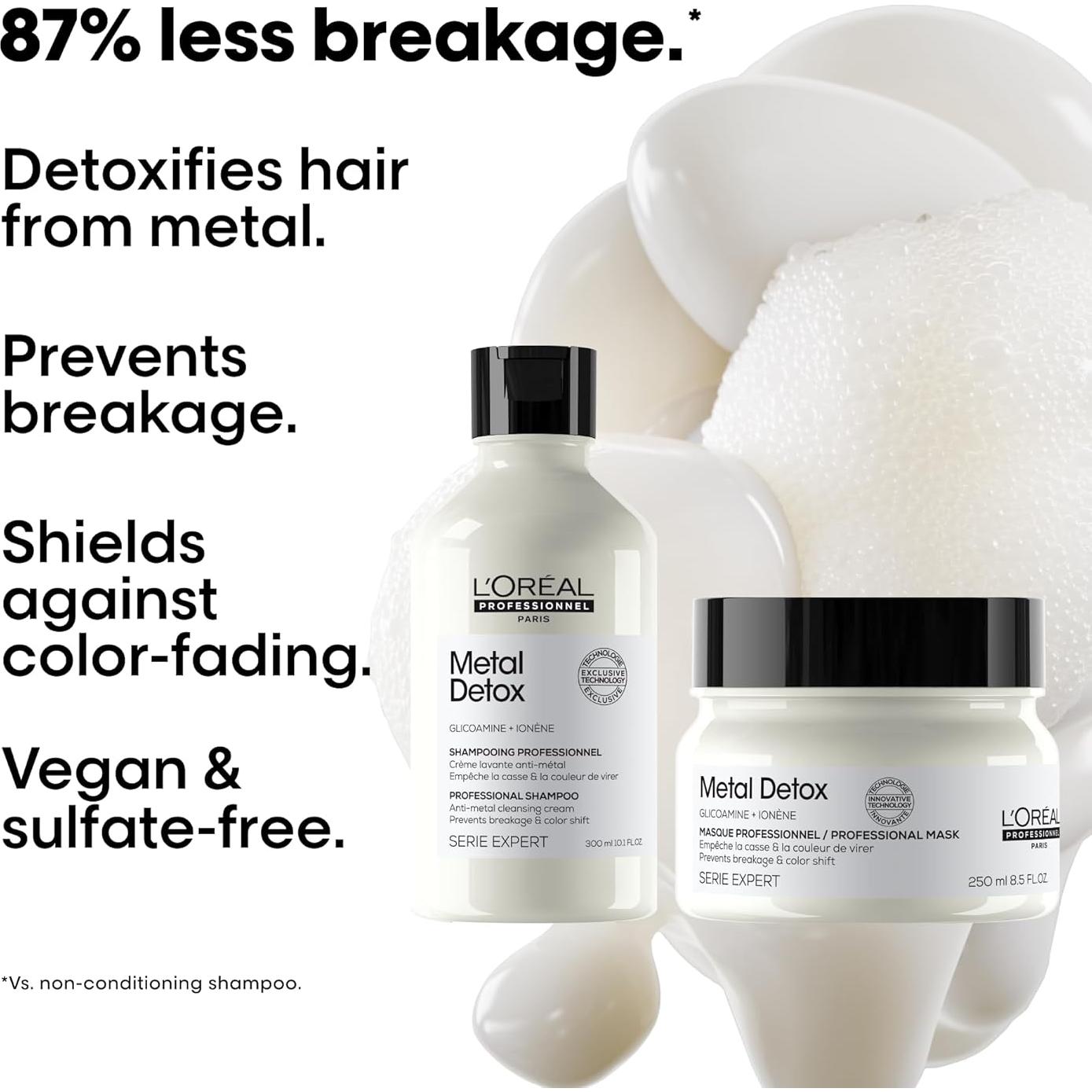 Conjunto Champú y Mascarilla Metal Detox L'Oréal Professionnel - Sin Sulfatos