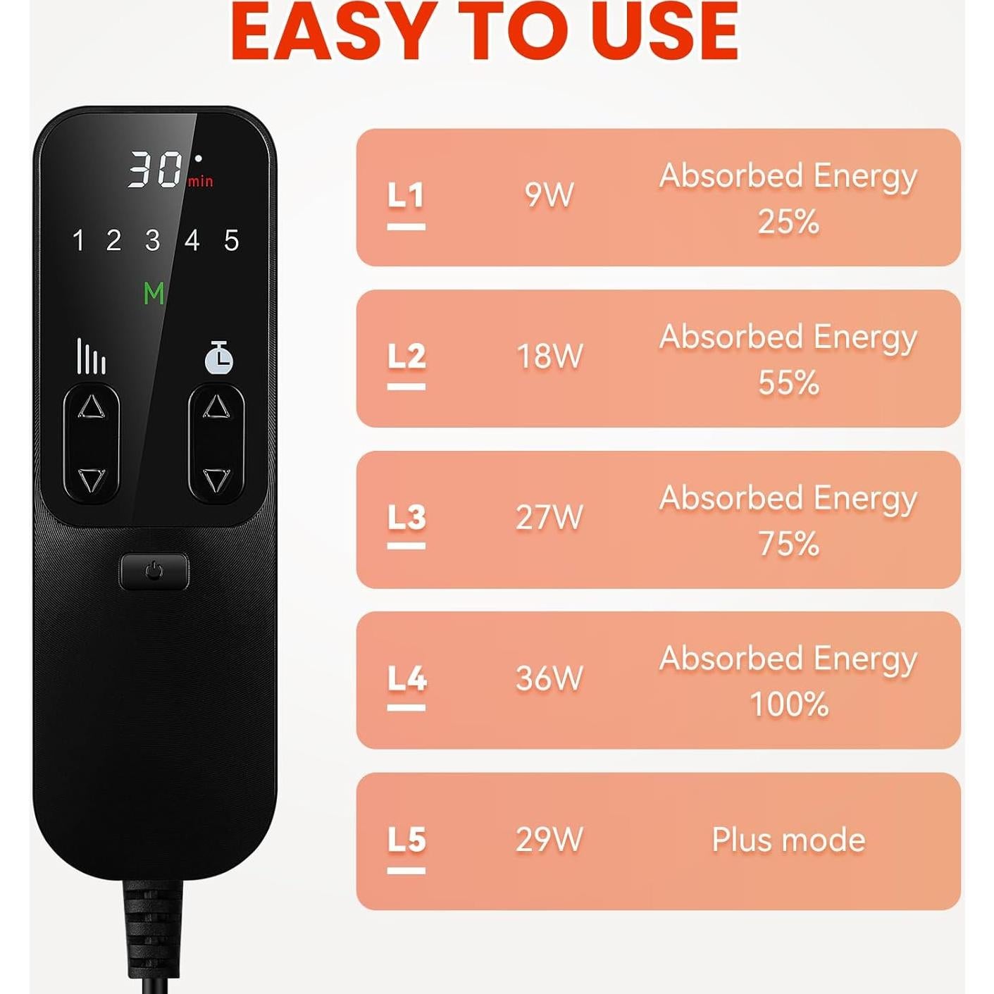 Lámpara de Terapia de Luz Roja Viconor 4 Cabezas 660nm 850nm