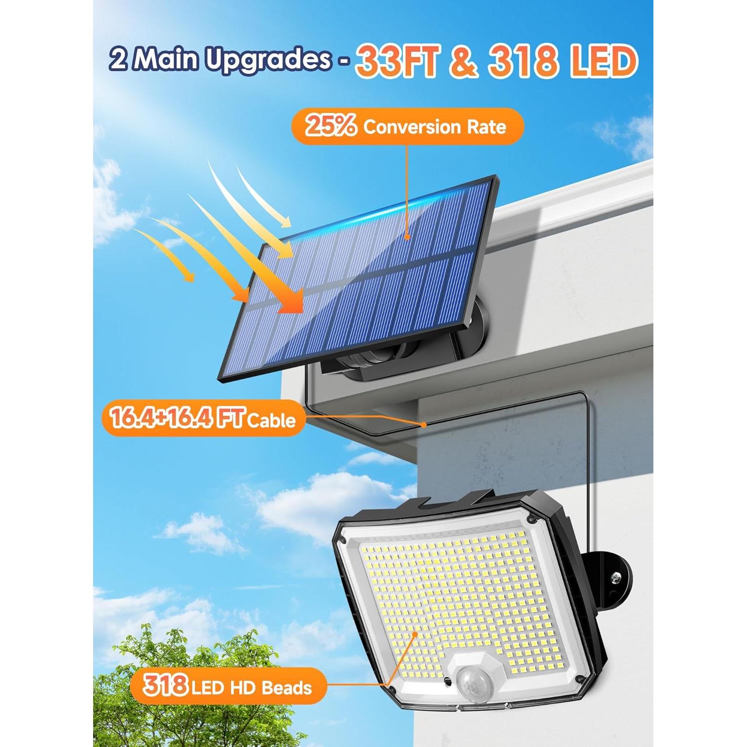 Luces Solares PIKOY 318 LED 10M IP65 Control Remoto