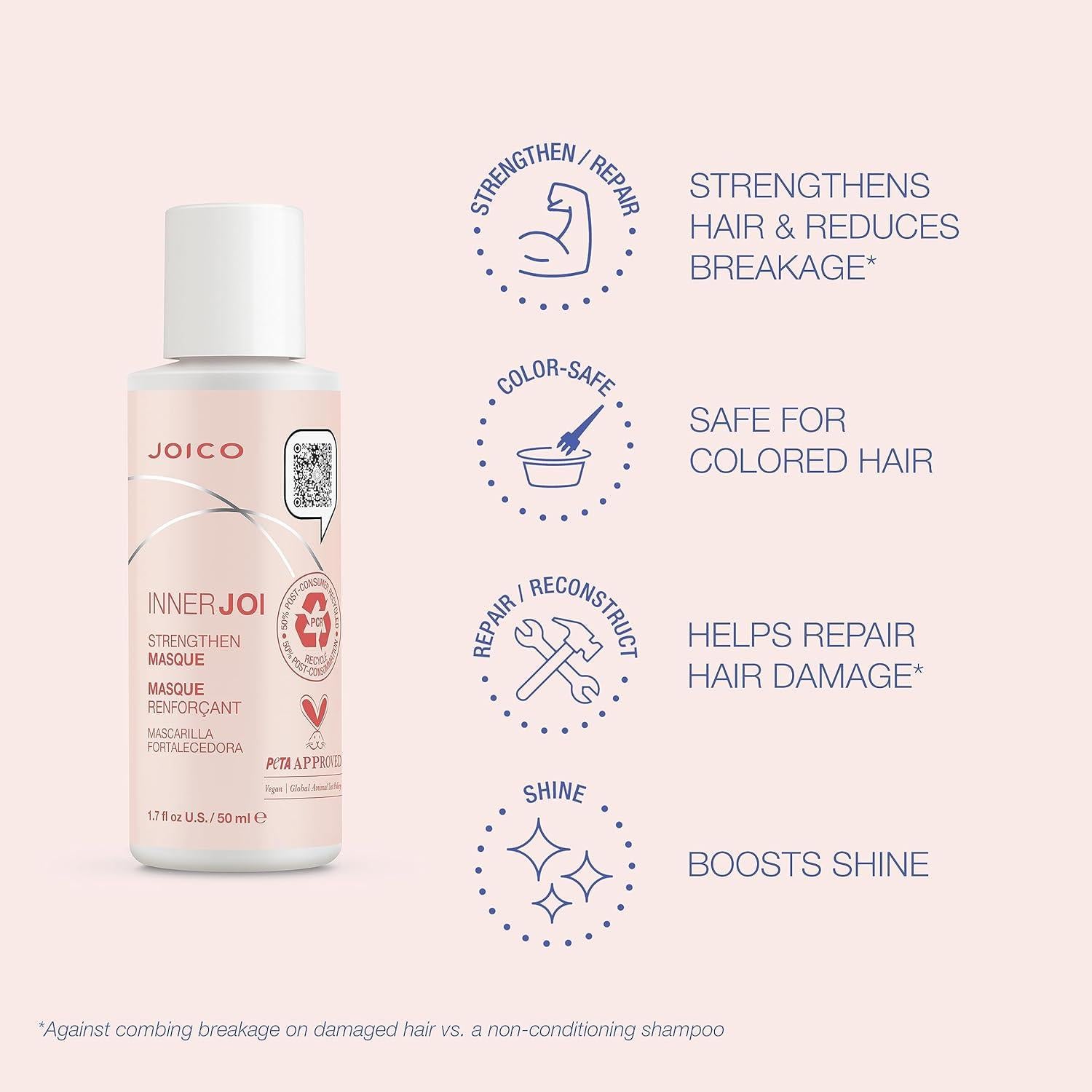 Mascarilla Fortalecedora Joico InnerJoi 50 ml - Cabello Dañado