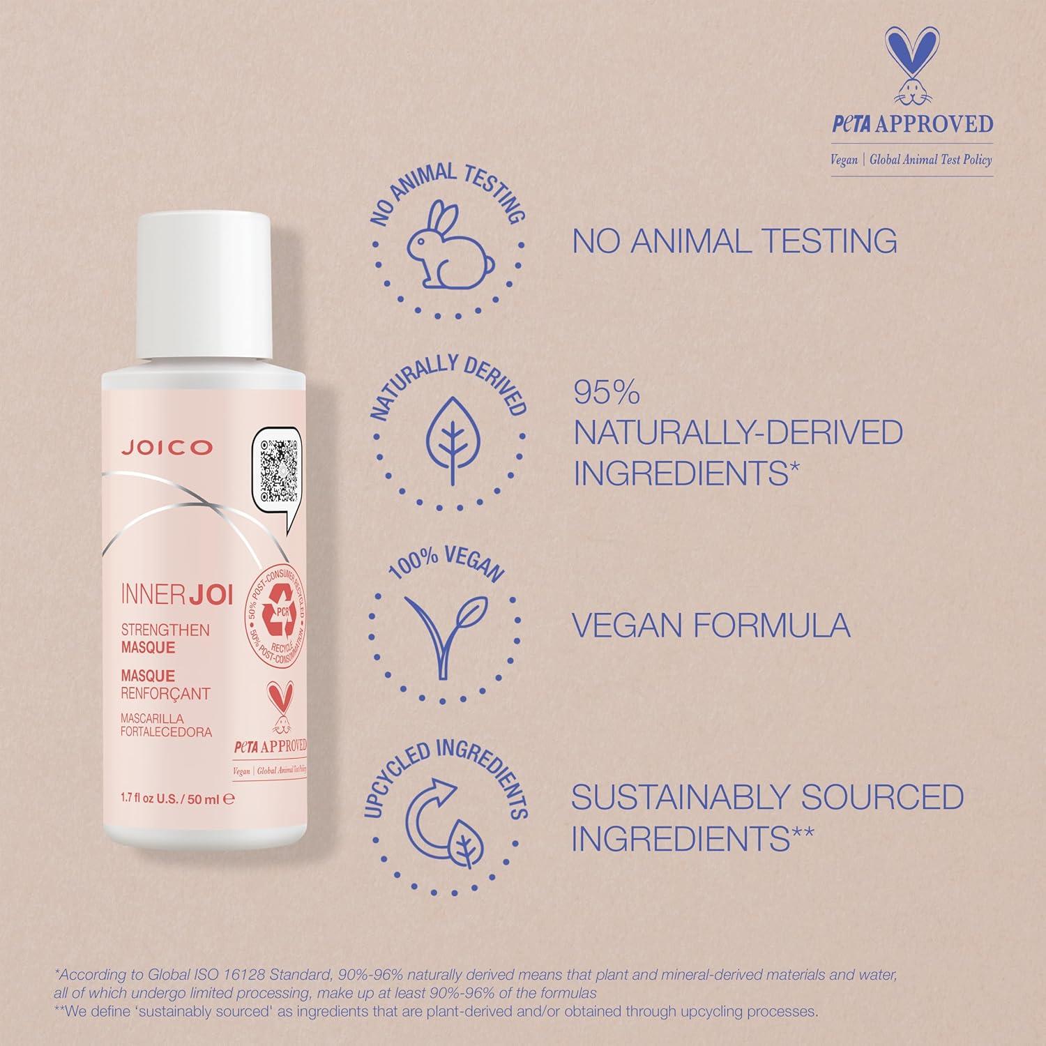 Mascarilla Fortalecedora Joico InnerJoi 50 ml - Cabello Dañado