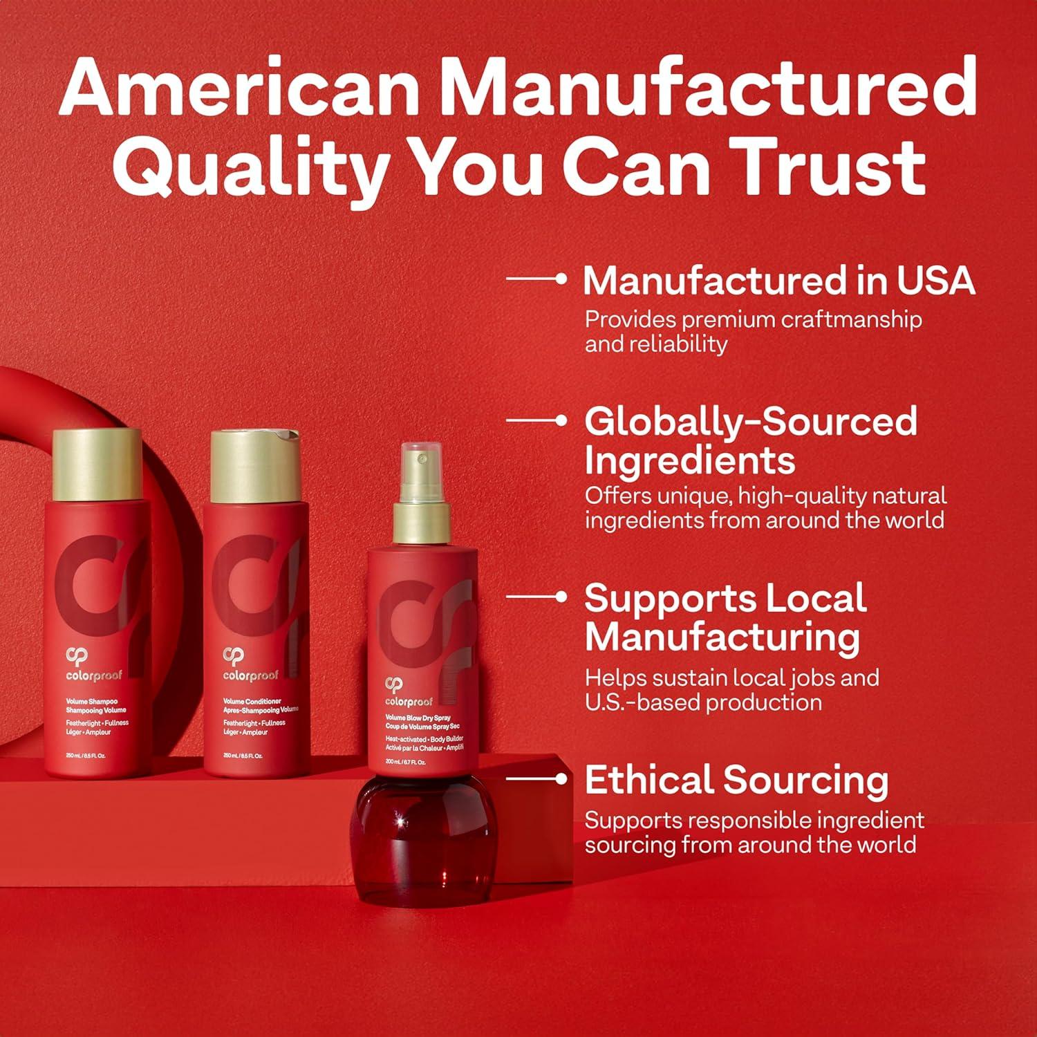 Champú Volumen Colorproof 250 ml Sin Sulfatos Nectarina