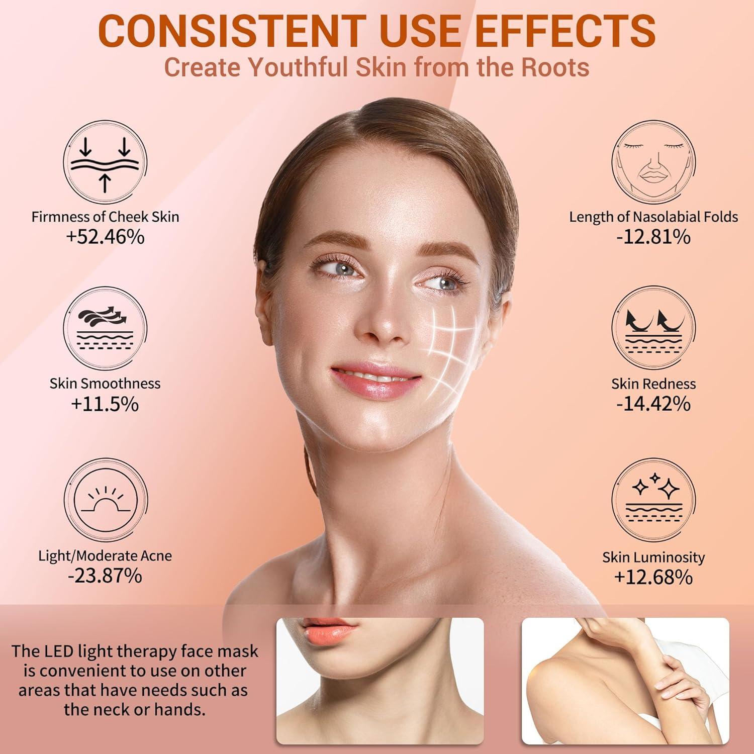 Máscara LED Terapia Facial NVBOTY 4 Modos 400 LEDs