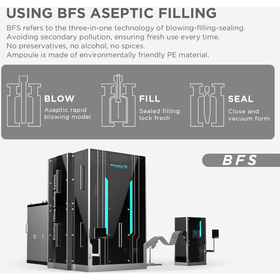 Suero Facial BACHERI Vitamina C y Ácido Hialurónico 15 Ampollas