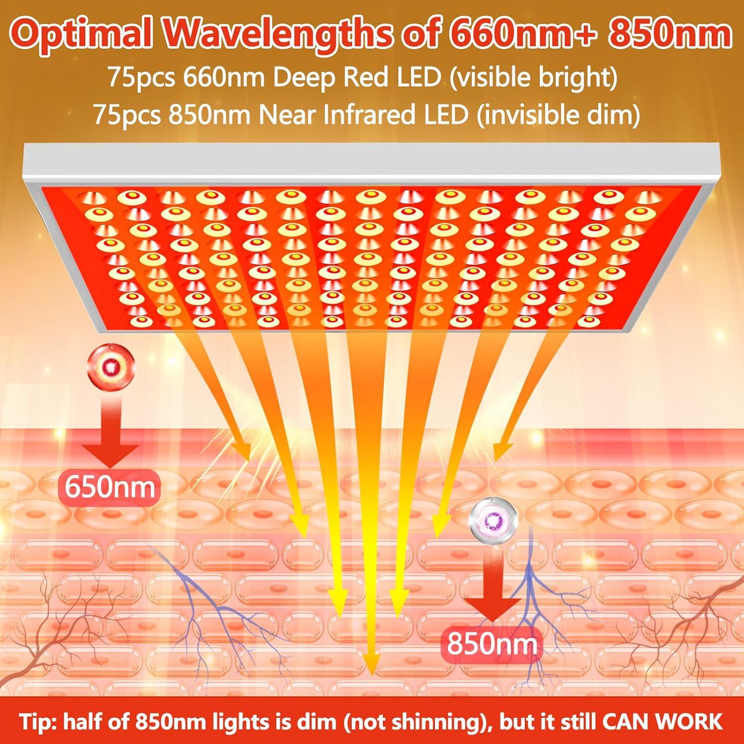 Panel de Terapia de Luz Roja DUGSDG 660nm y 850nm