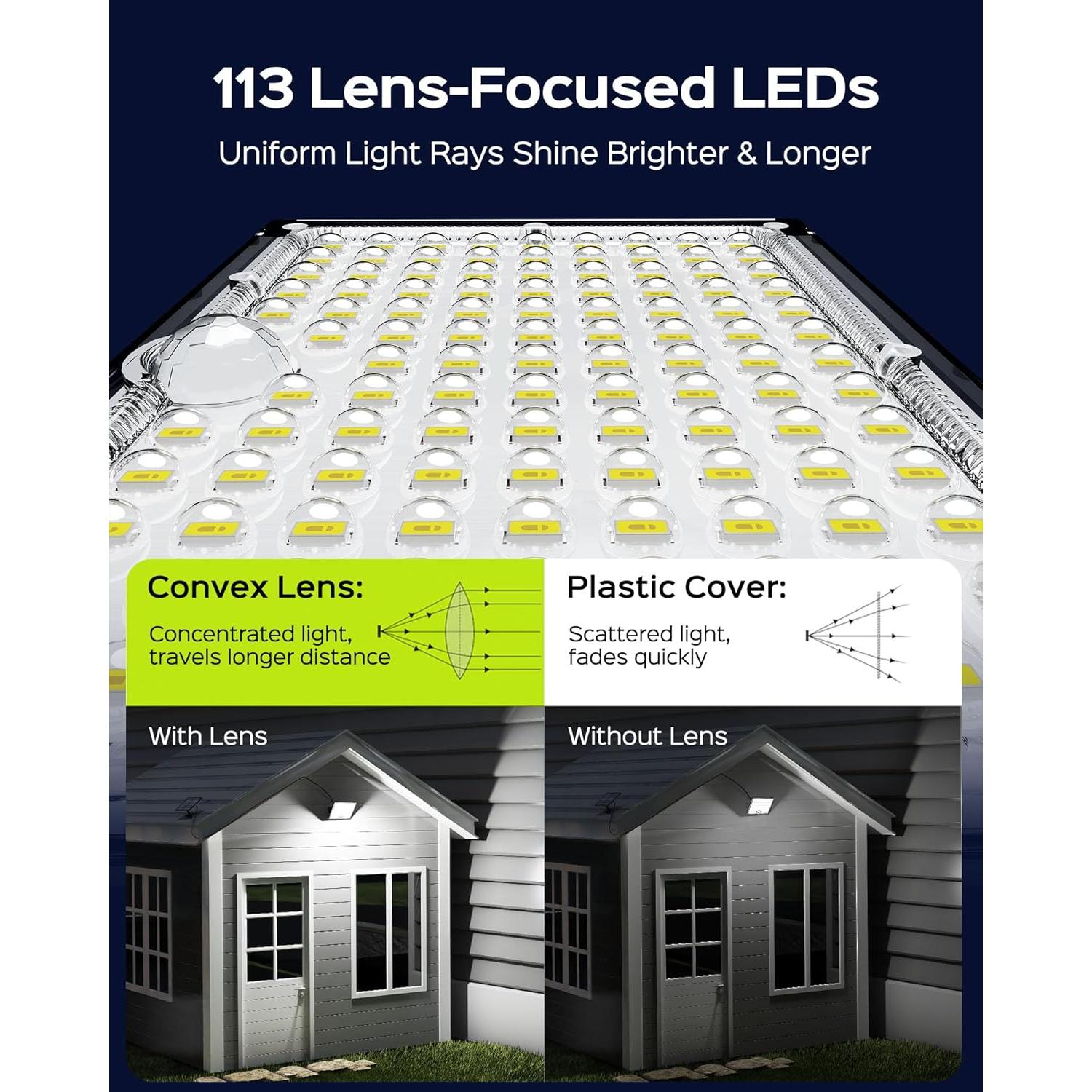 Luces Solares Exteriores JACKYLED 113 LEDs con Sensor Movimiento