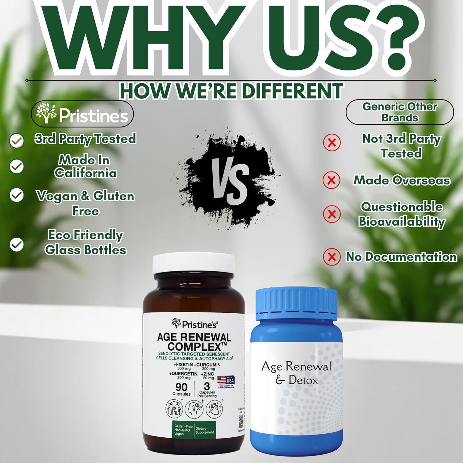 Suplemento Antienvejecimiento Pristine - 90 Cápsulas - Fisetina, Quercetina, Cúrcuma, Zinc