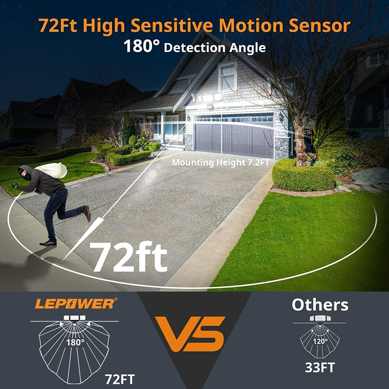 LEPOWER Luz de Inundación LED Inalámbrica 1500LM Exterior