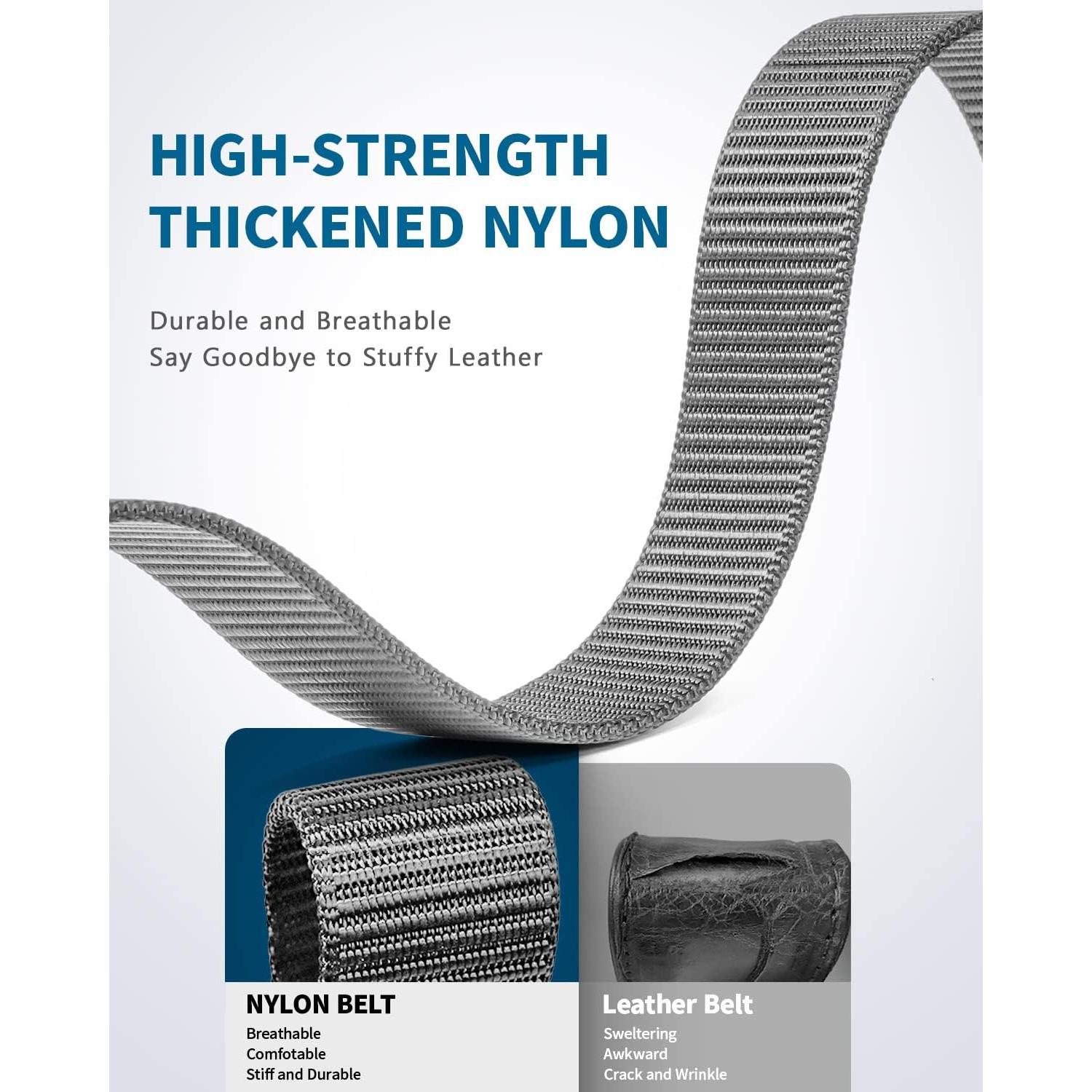 Cinturón Ratchet FAIRWIN de Nylon para Hombre 1.25 cm