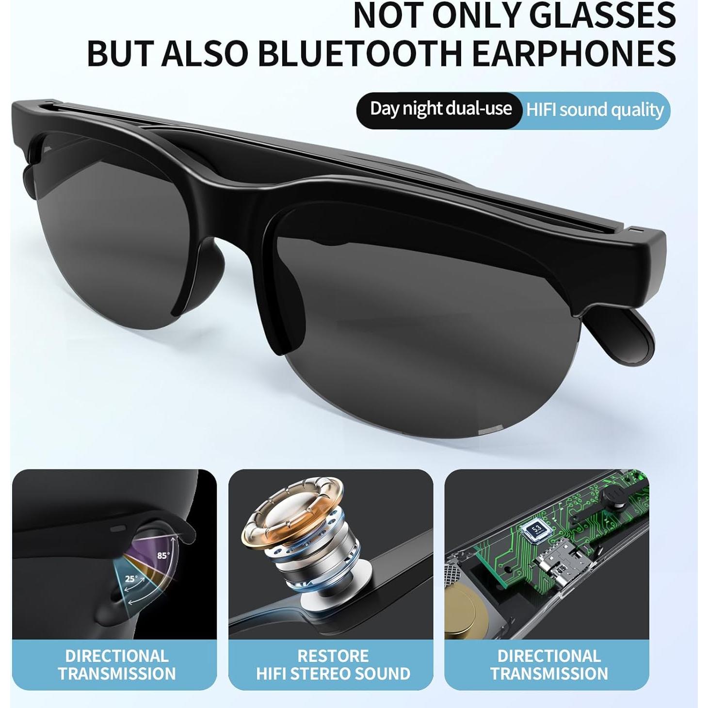 Gafas de sol Bluetooth ITHUGE unisex polarizadas IPX5