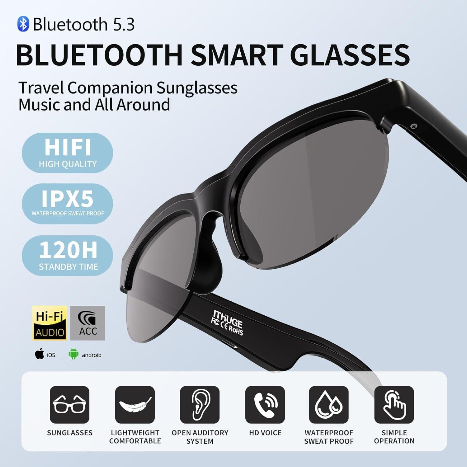 Gafas de sol Bluetooth ITHUGE unisex polarizadas IPX5