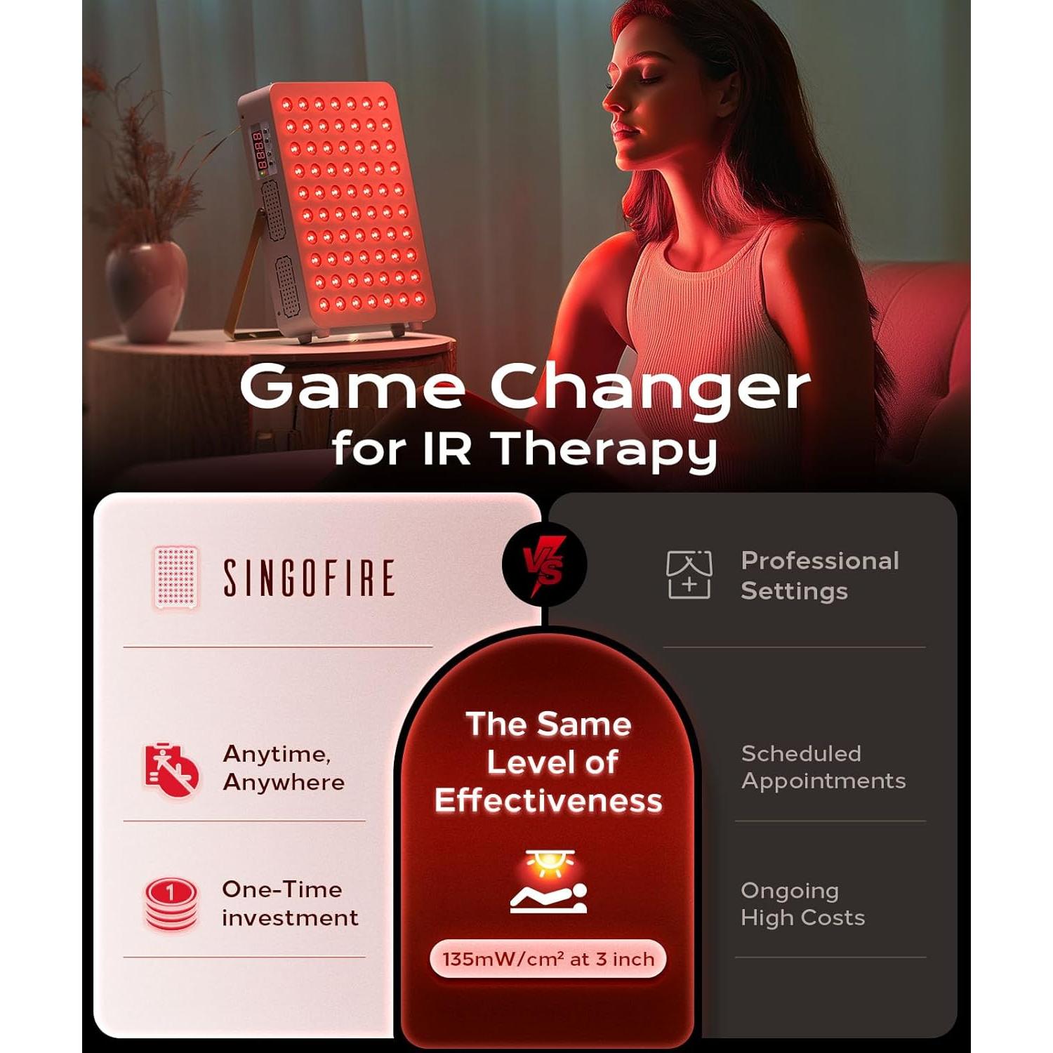 Terapia de Luz Roja Singofire RNIL 70 LEDs 660nm 850nm