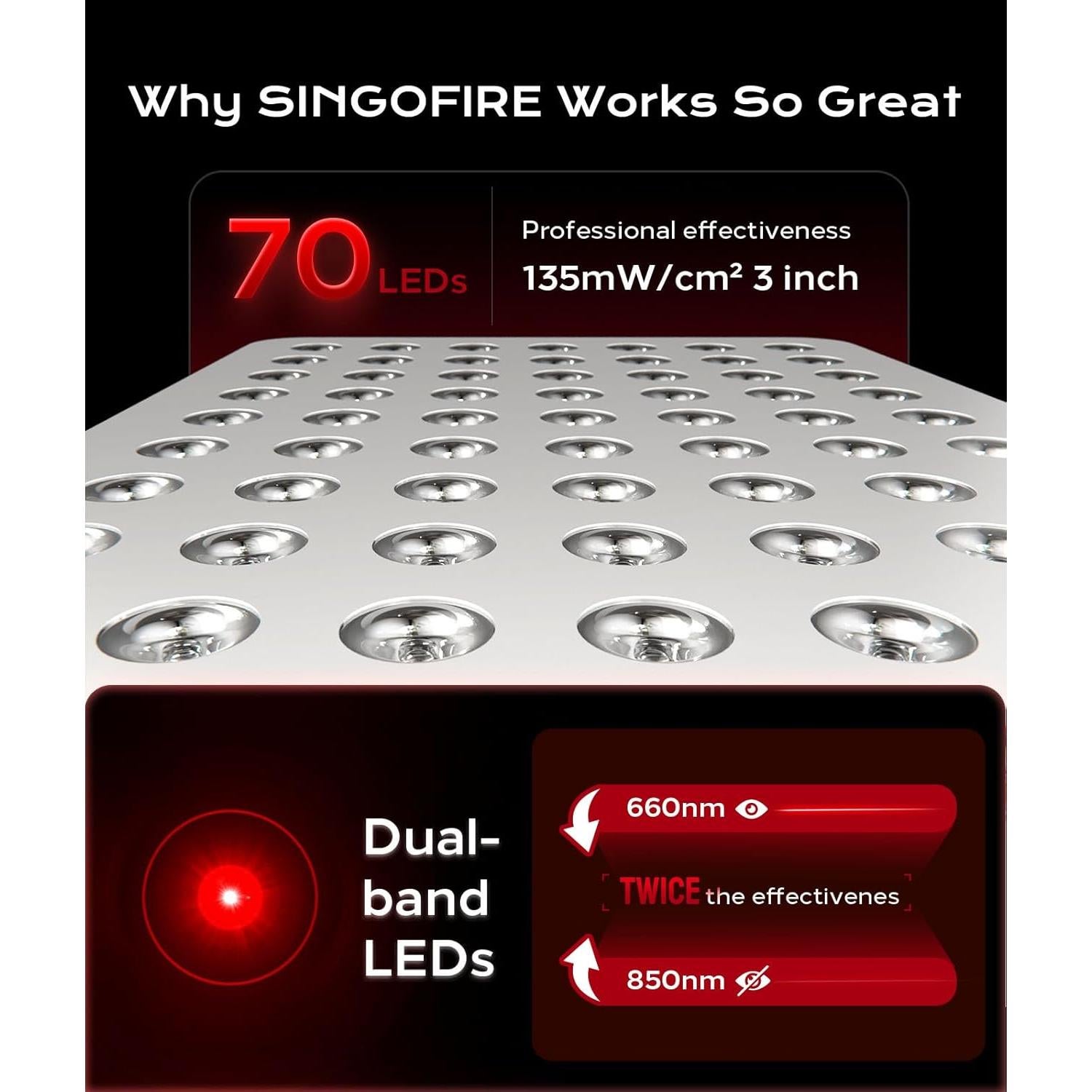 Terapia de Luz Roja Singofire RNIL 70 LEDs 660nm 850nm