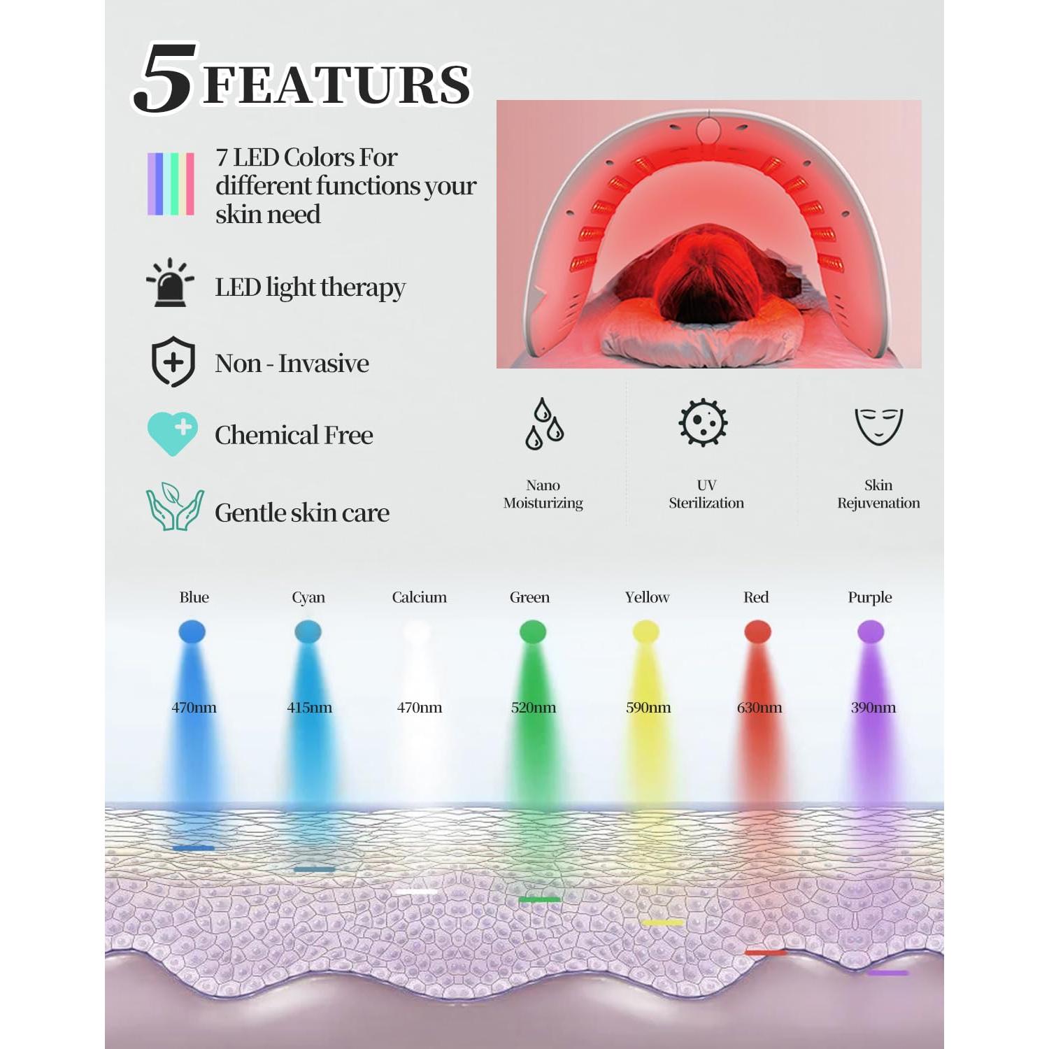 Máscara de Terapia de Luz Roja LED 7 Colores - Cuidado Facial