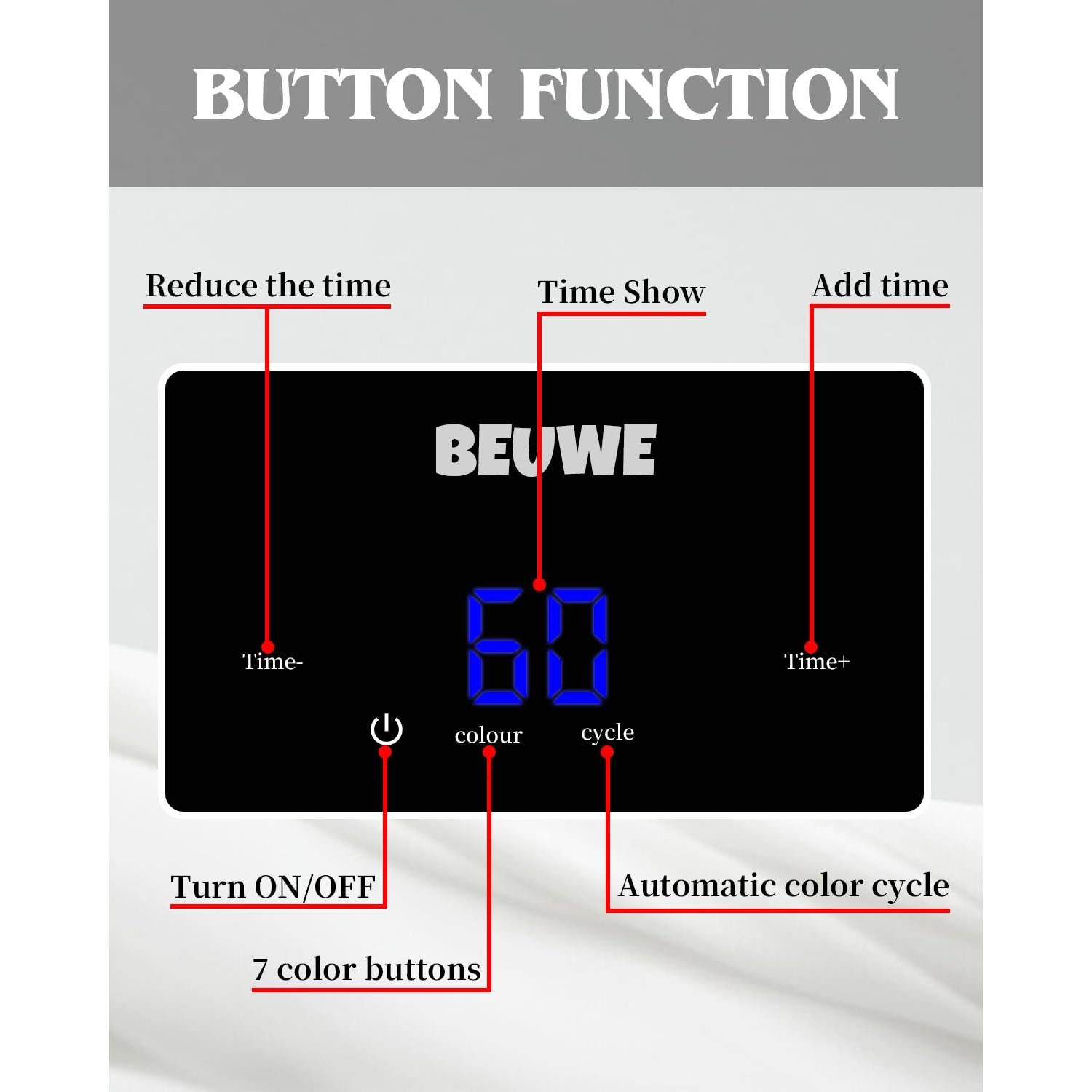 Máscara de Terapia de Luz Roja LED 7 Colores - Cuidado Facial