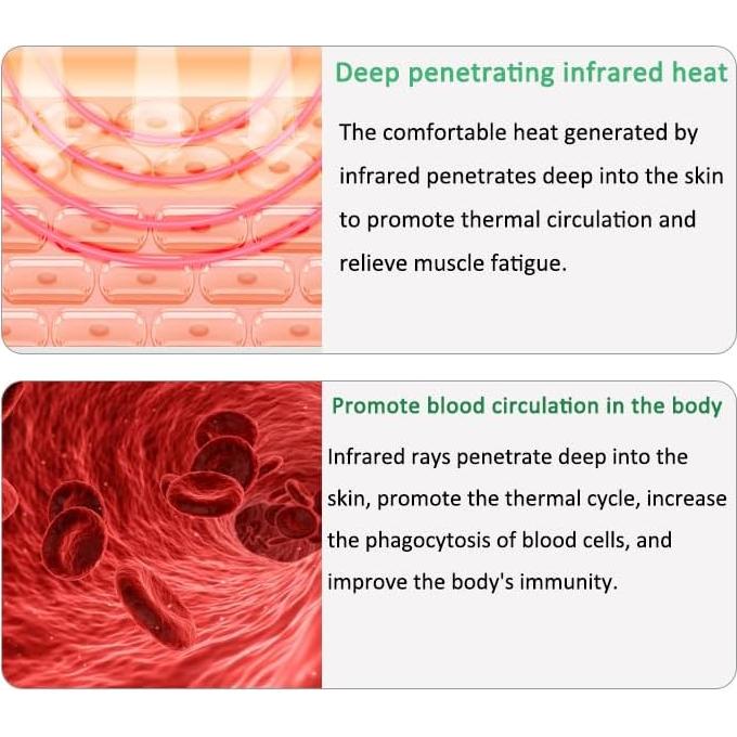 Lámpara Terapia Luz Roja U4GLORY 18 LEDs 660/850nm Ajustable