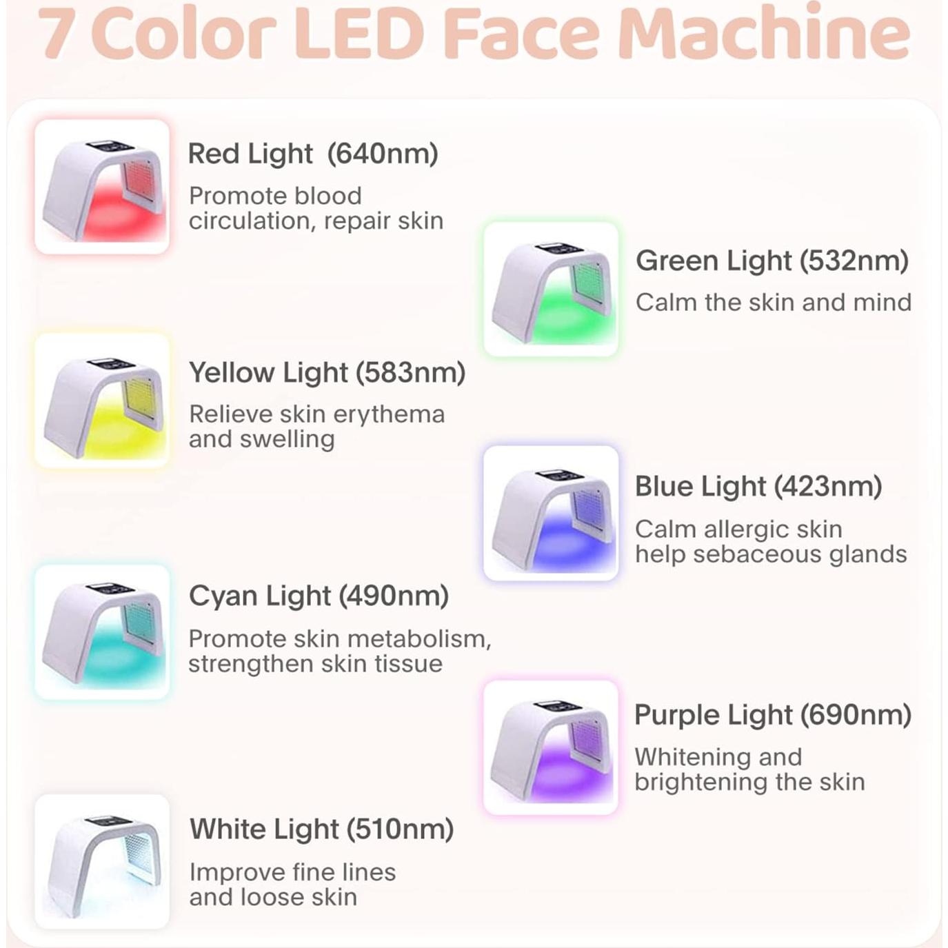 Máscara LED 7 en 1 para Cuidado Facial - JY-A025 Blanca