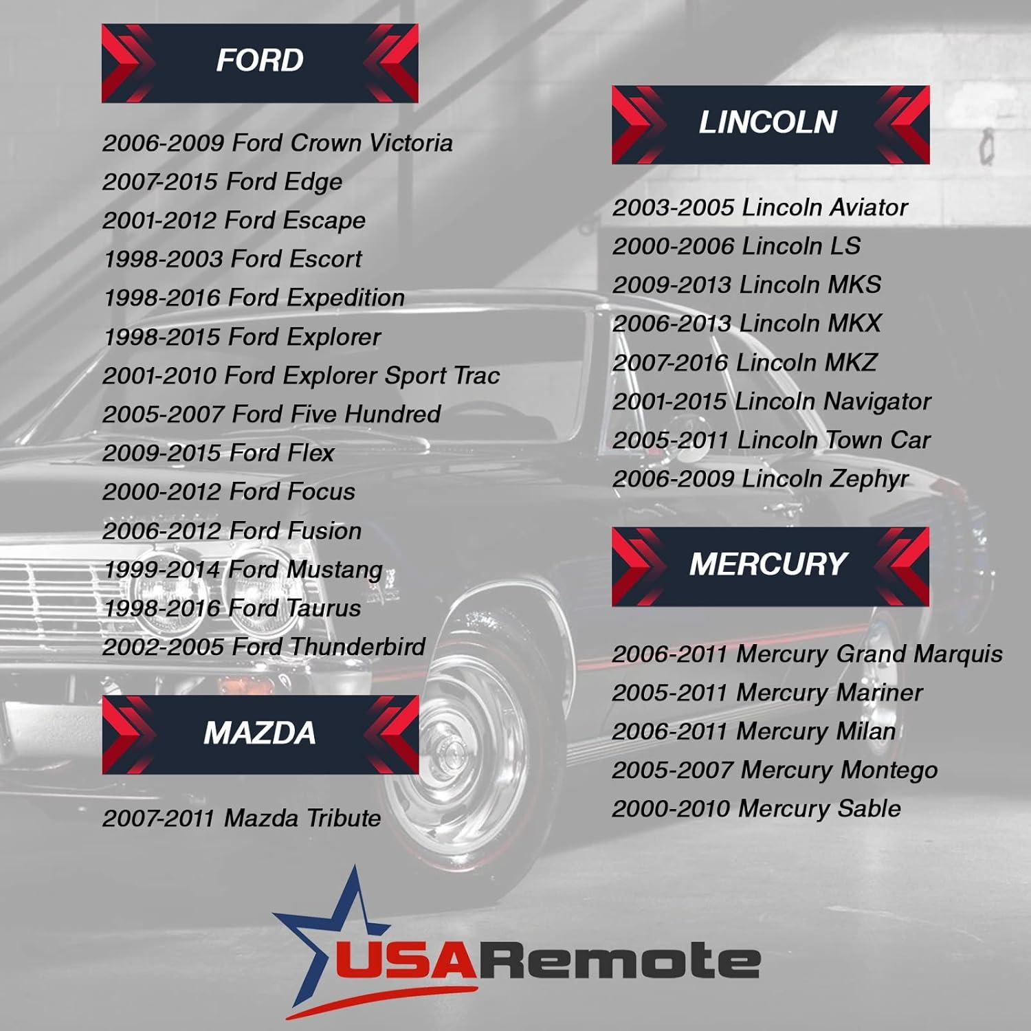 Control Remoto USARemote para Ford y Lincoln CWTWB1U345
