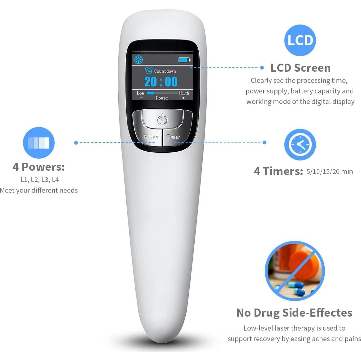 Terapia de Luz Roja SINORIKO para Alivio de Dolor Mascotas