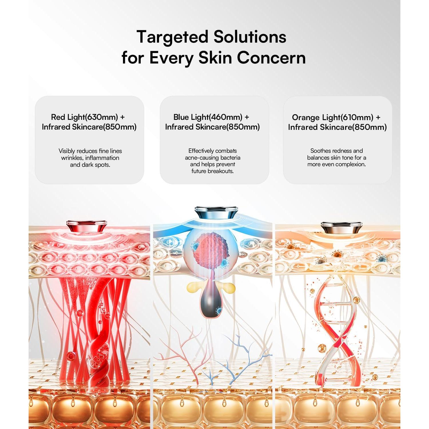 Máscara de Luz Roja INIA Inalámbrica para Cuidado Facial