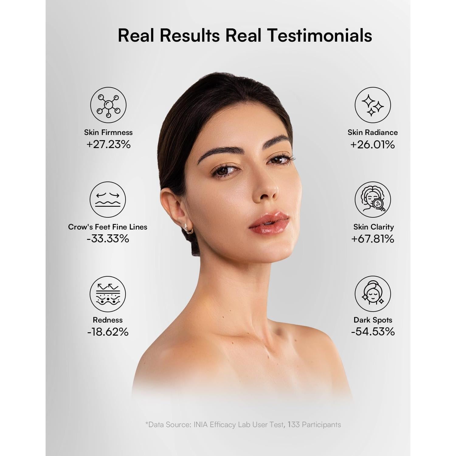 Máscara de Luz Roja INIA Inalámbrica para Cuidado Facial