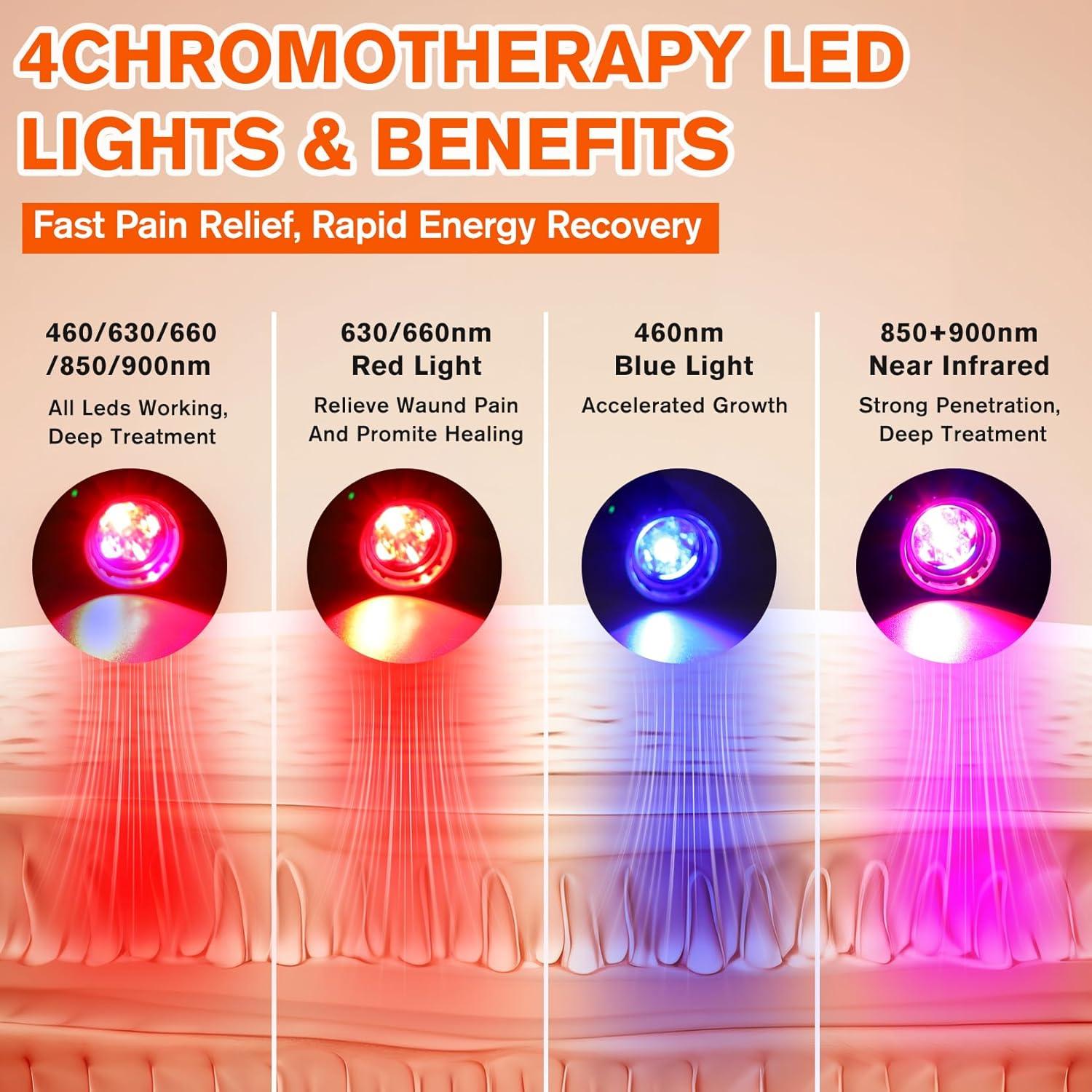 Dispositivo Terapia Luz Roja TUOB 5 Longitudes de Onda