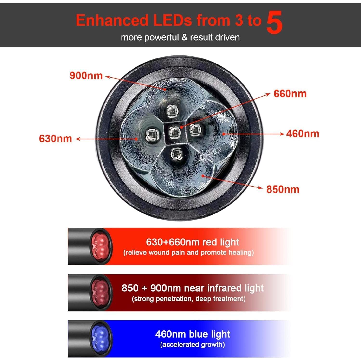 Dispositivo Terapia Luz Roja Tashi 2025 Infrarroja Negro
