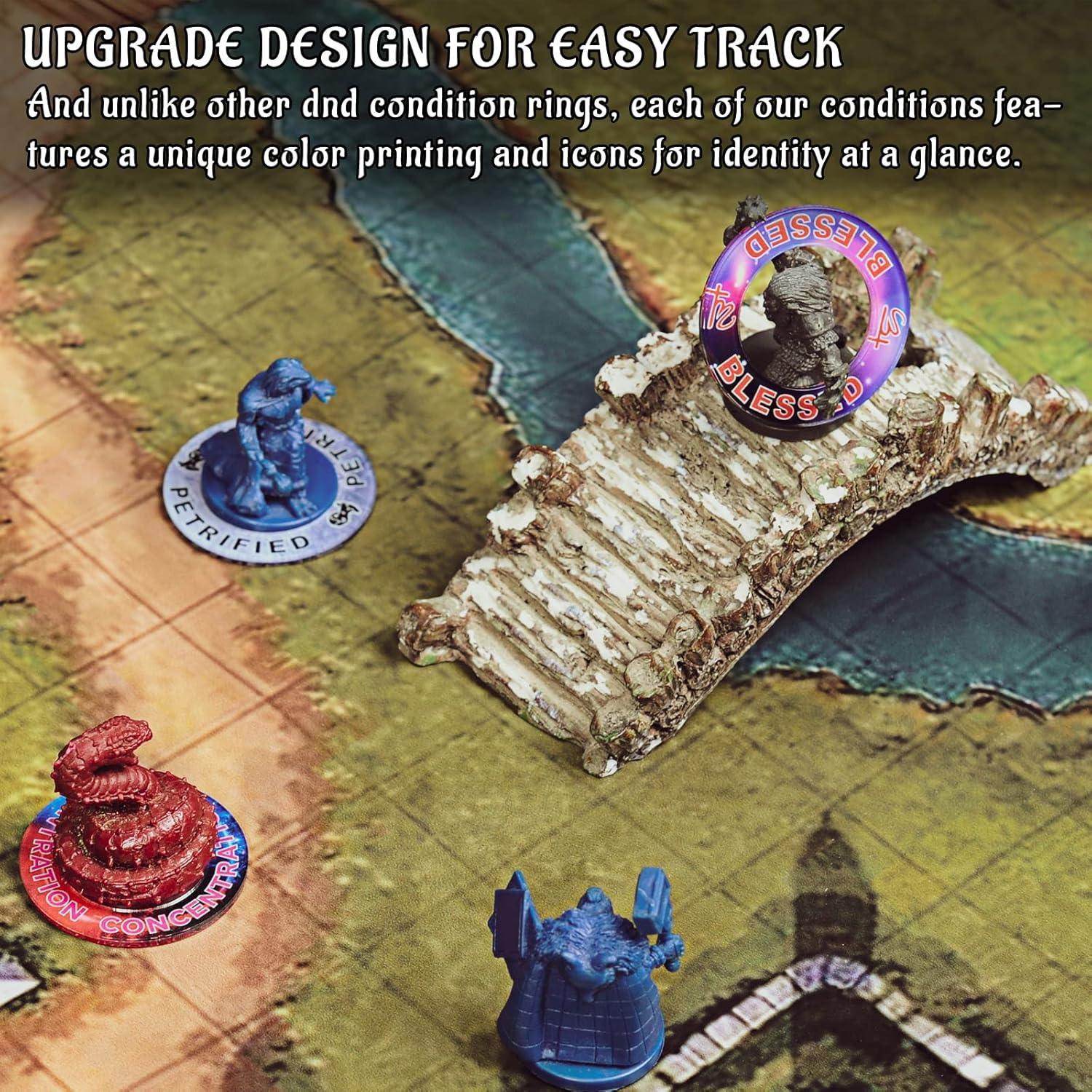 Anillos de Estado DND CZYY 96 Marcadores con Caja Mágica