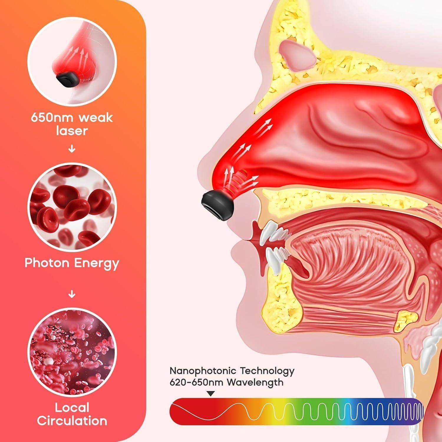 Dispositivo Terapia Nasal Luz Roja CCHYY Recargable USB