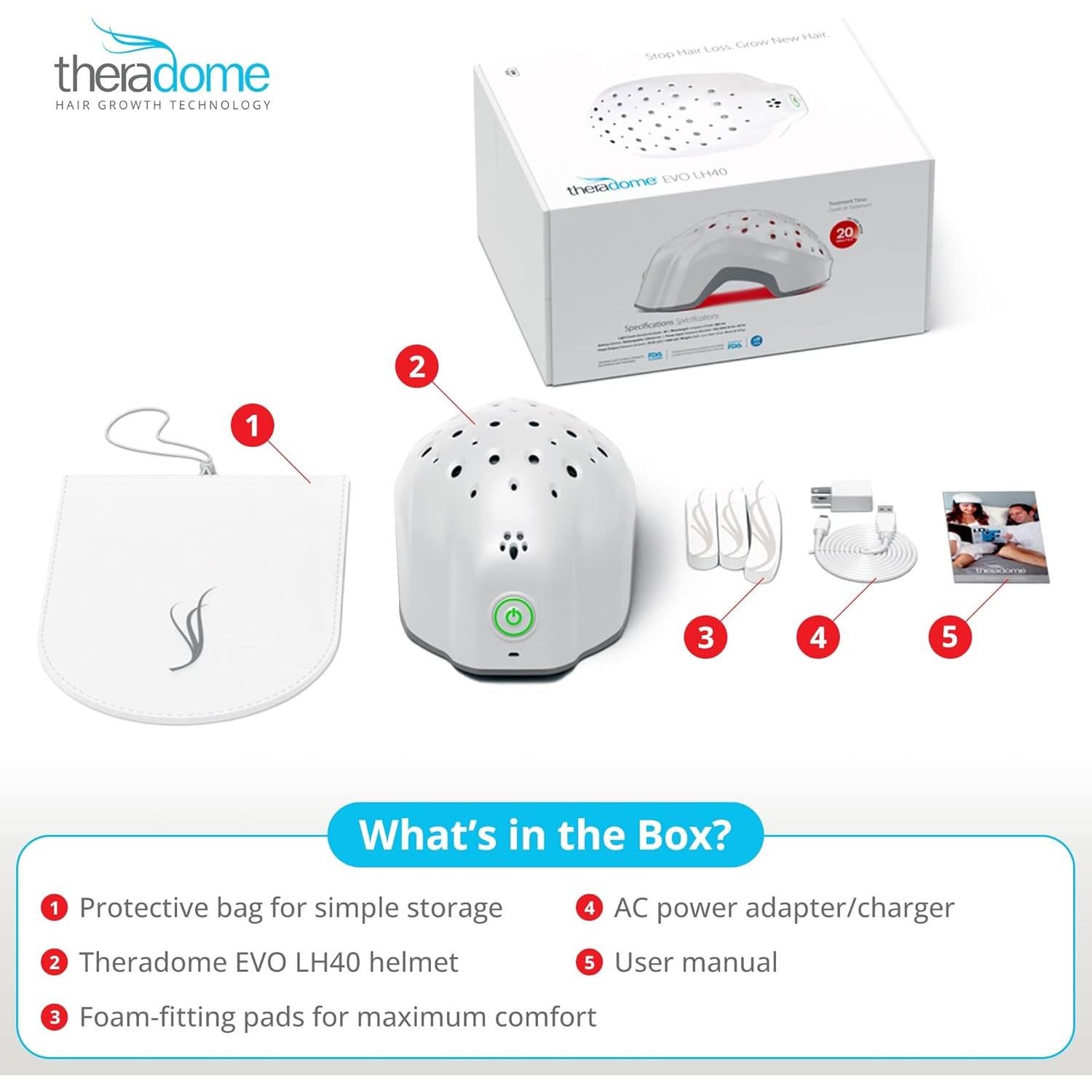 Casco de Crecimiento Capilar Theradome LH40 - 100% Láser