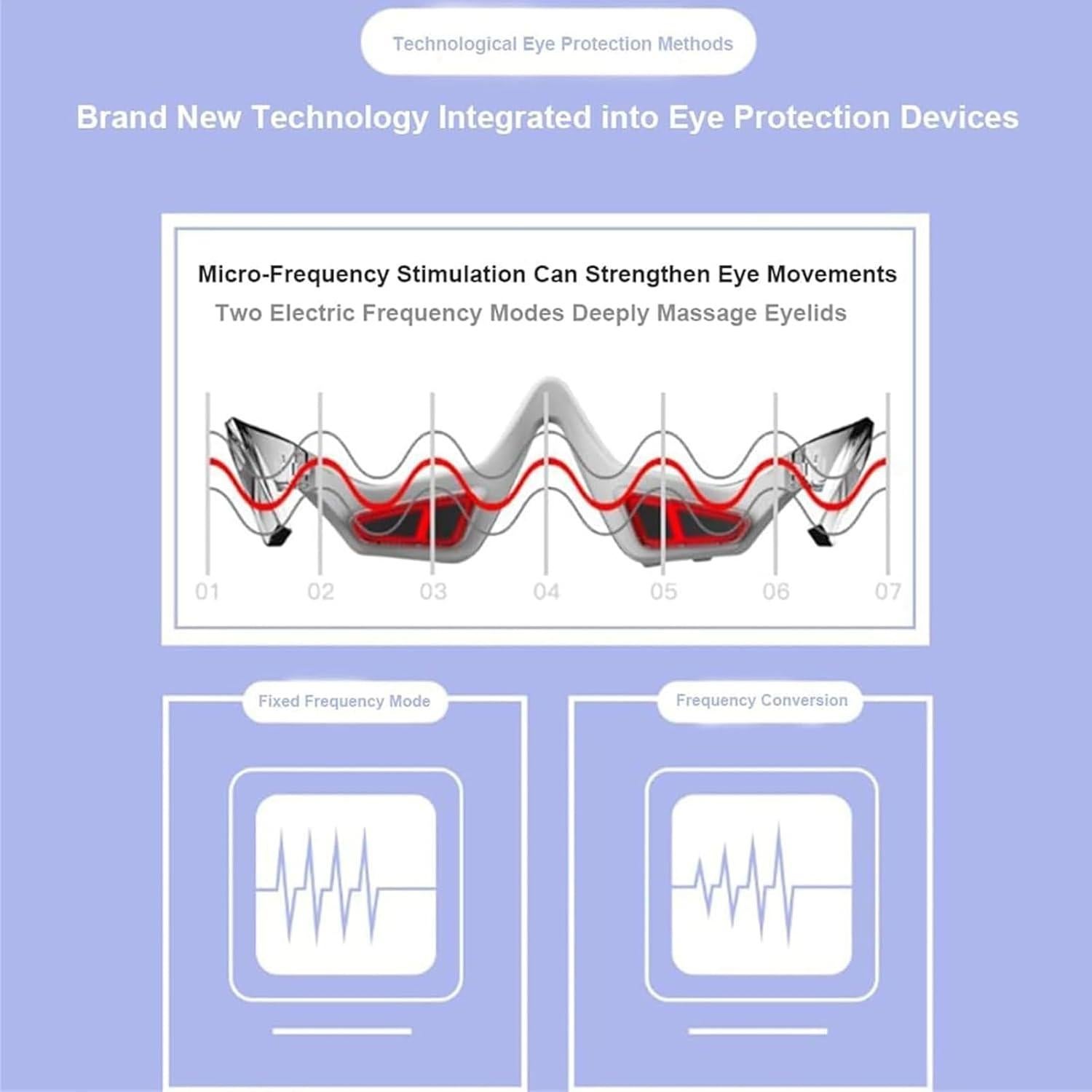 Gafas de Luz Roja Revital Eyes - Masajeador Ocular 2 Modos