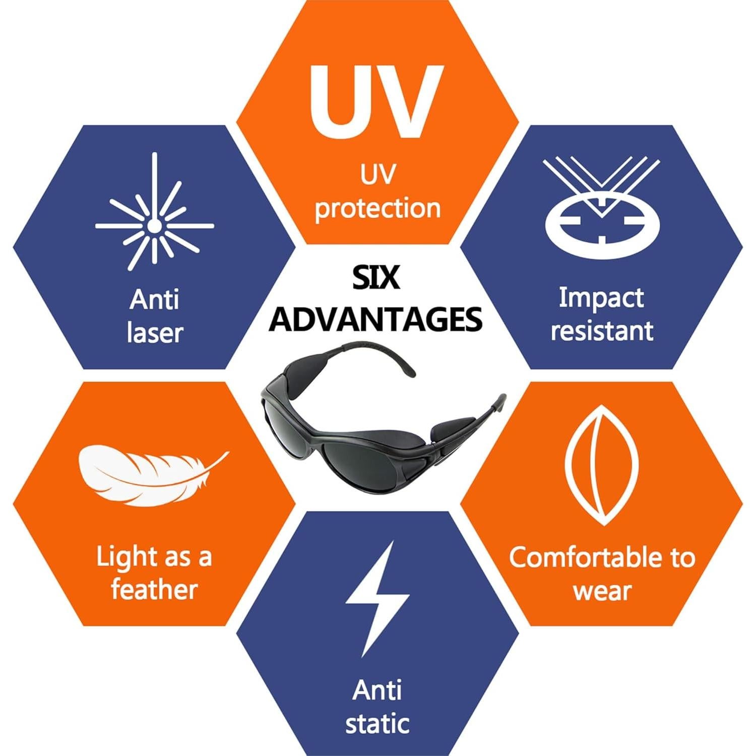 Gafas de Luz Roja JILERWEAR para Protección Ocular