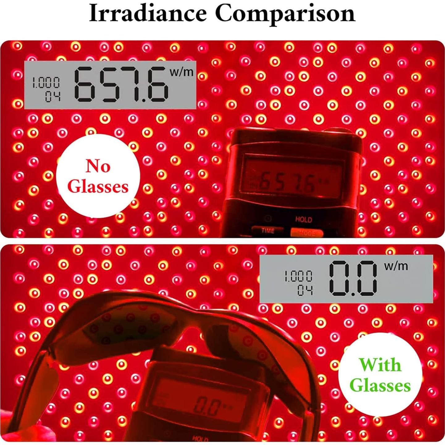 Gafas de Luz Roja JILERWEAR para Protección Ocular