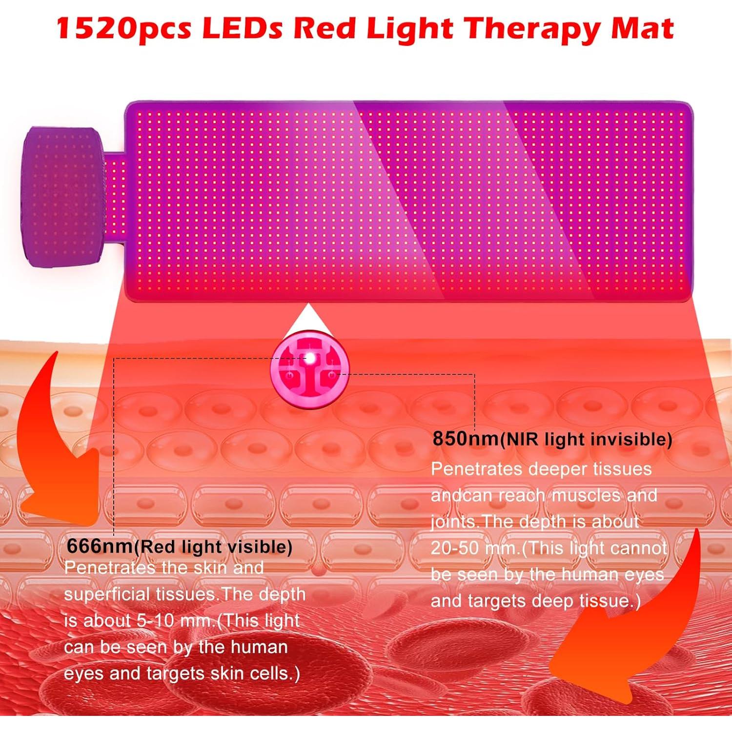 Almohadilla de Luz Roja LITECARE 1560 LEDs 180x60 cm