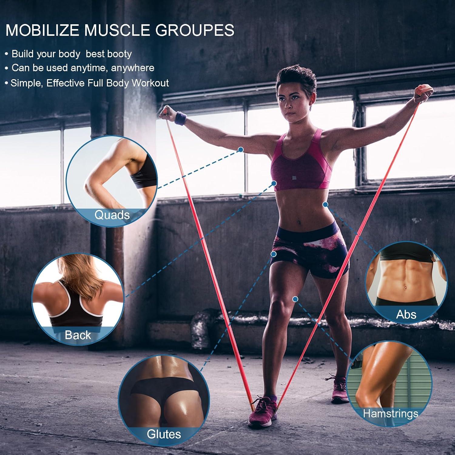 Banda de Resistencia Lianjindun Roja 0.3mm para Ejercicio