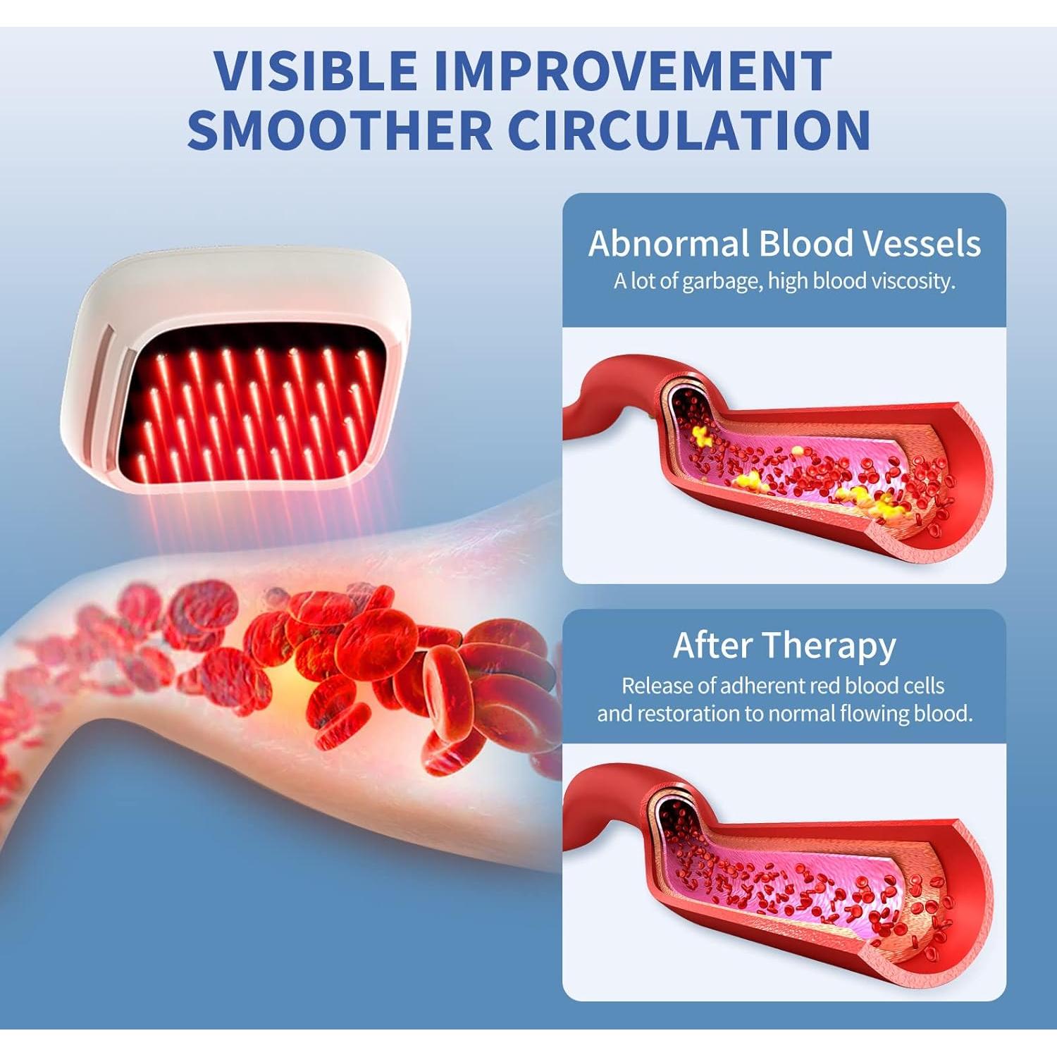 Reloj Terapia Luz Roja LASEPREHT 28 Agujeros Alivio Dolor