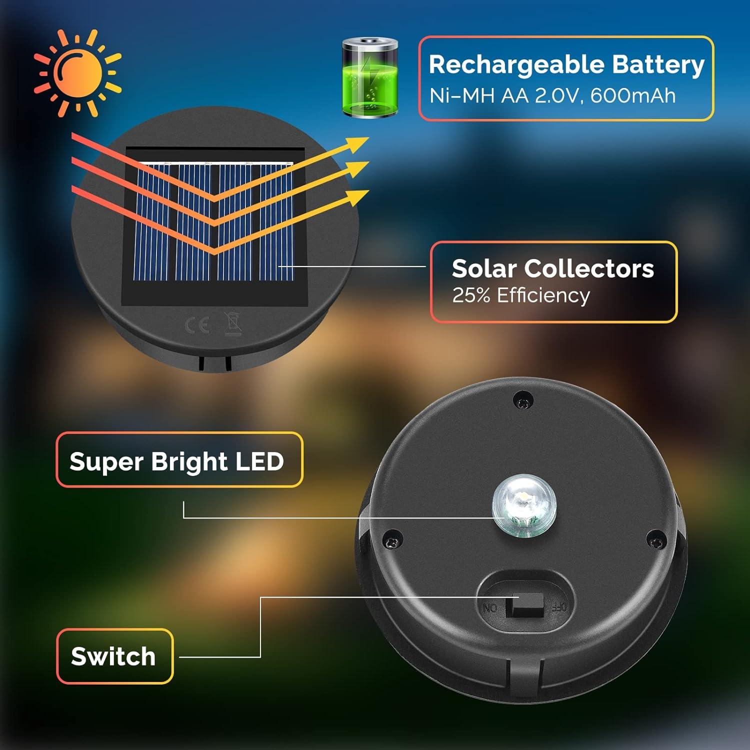 Tapa de Luz Solar ELUTENG 4 Piezas LED Impermeable