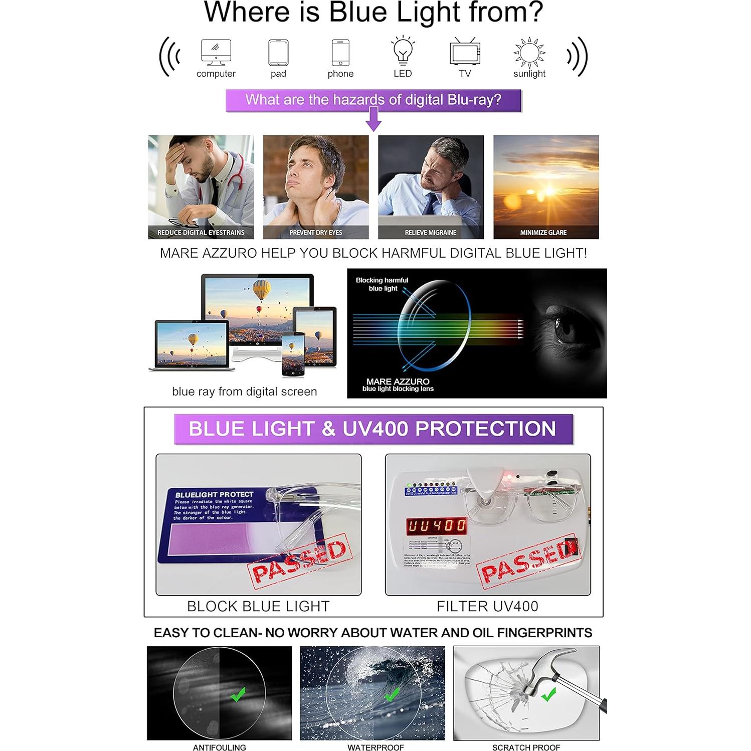 Gafas de Lectura Bifocales MARE AZZURO 1.75 con Luz Azul