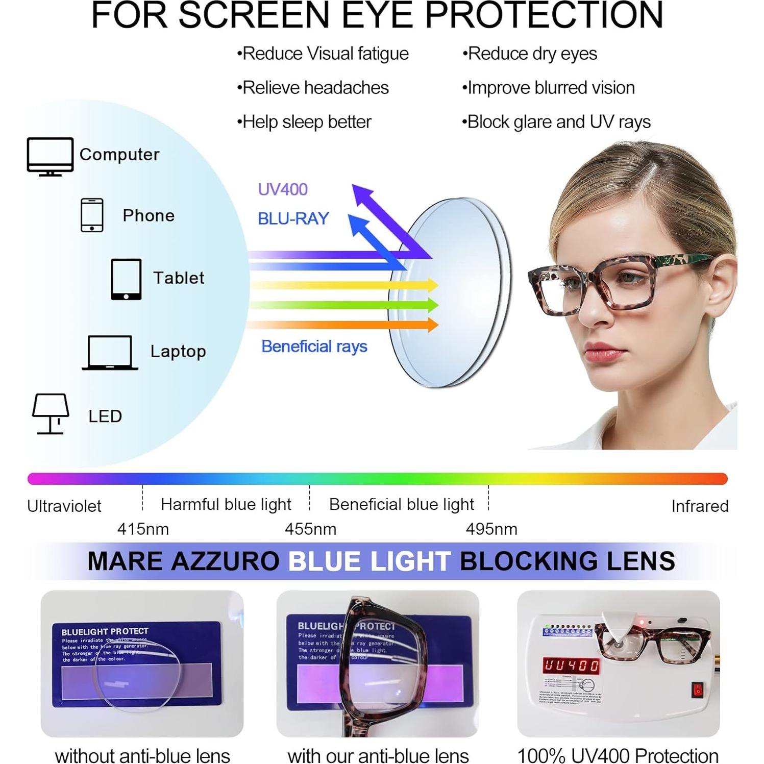 Gafas de Lectura Bifocales MARE AZZURO 2.5 con Filtro UV