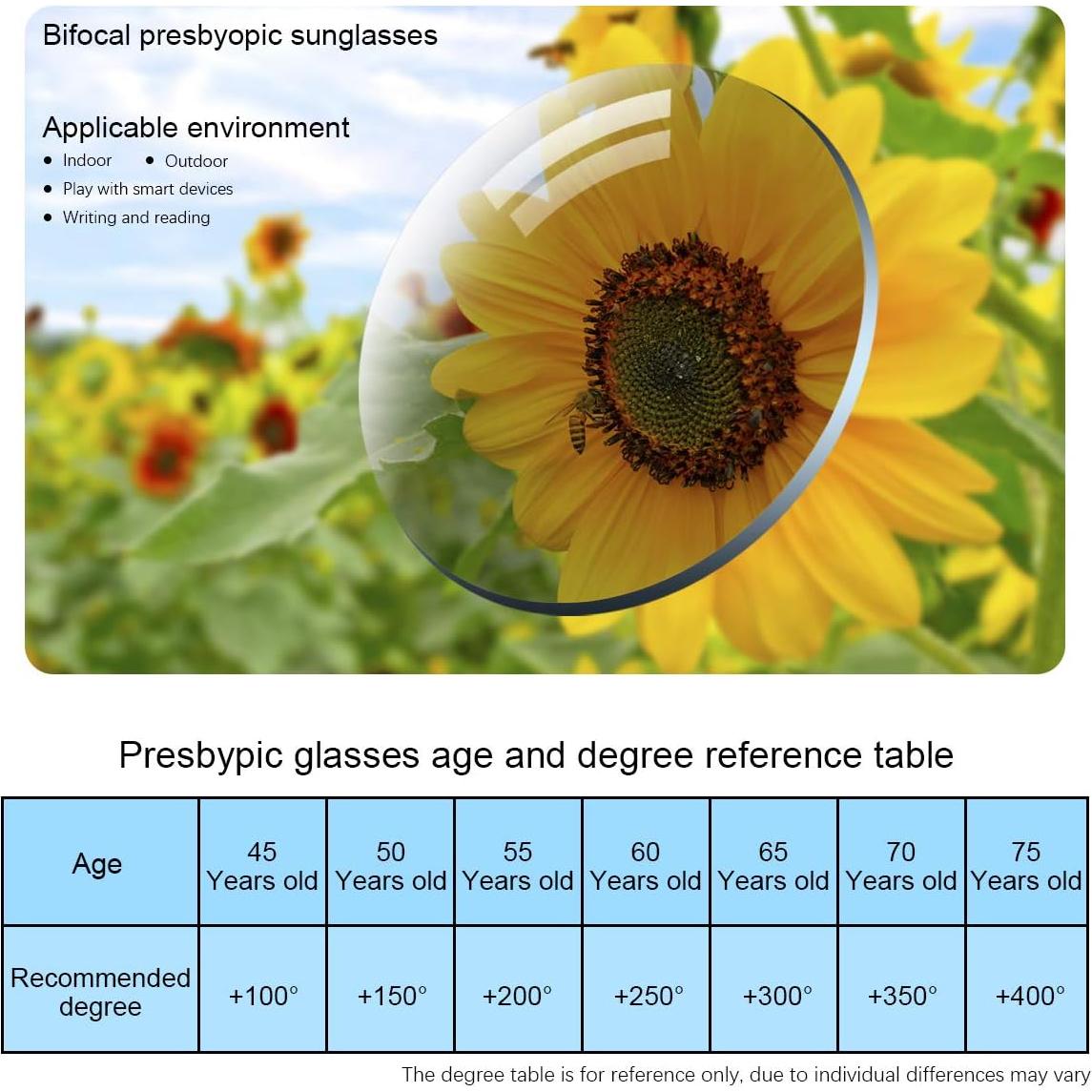 Gafas de Sol Bifocales MIRYEA 2 Pares UV400 para Lectura