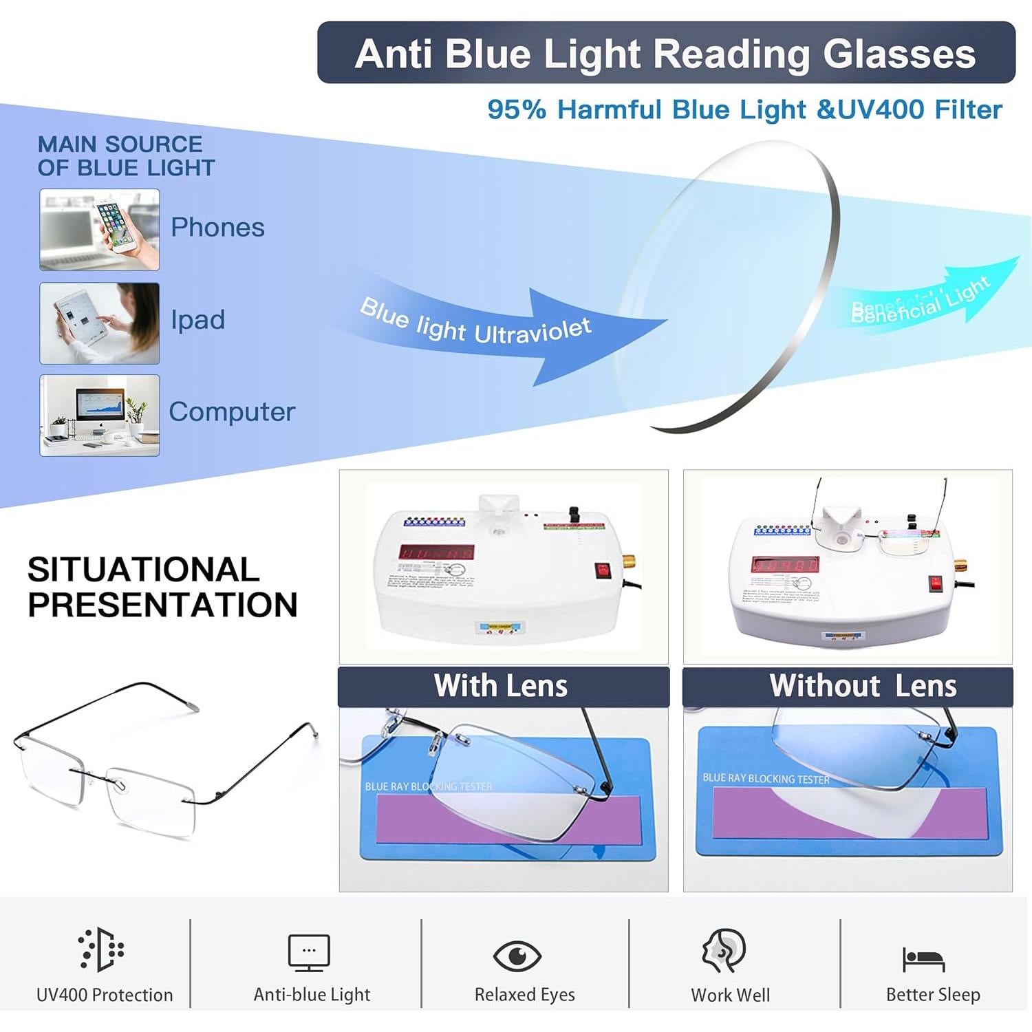 Gafas de lectura bifocales K.LAVER fotocromáticas 1.5x